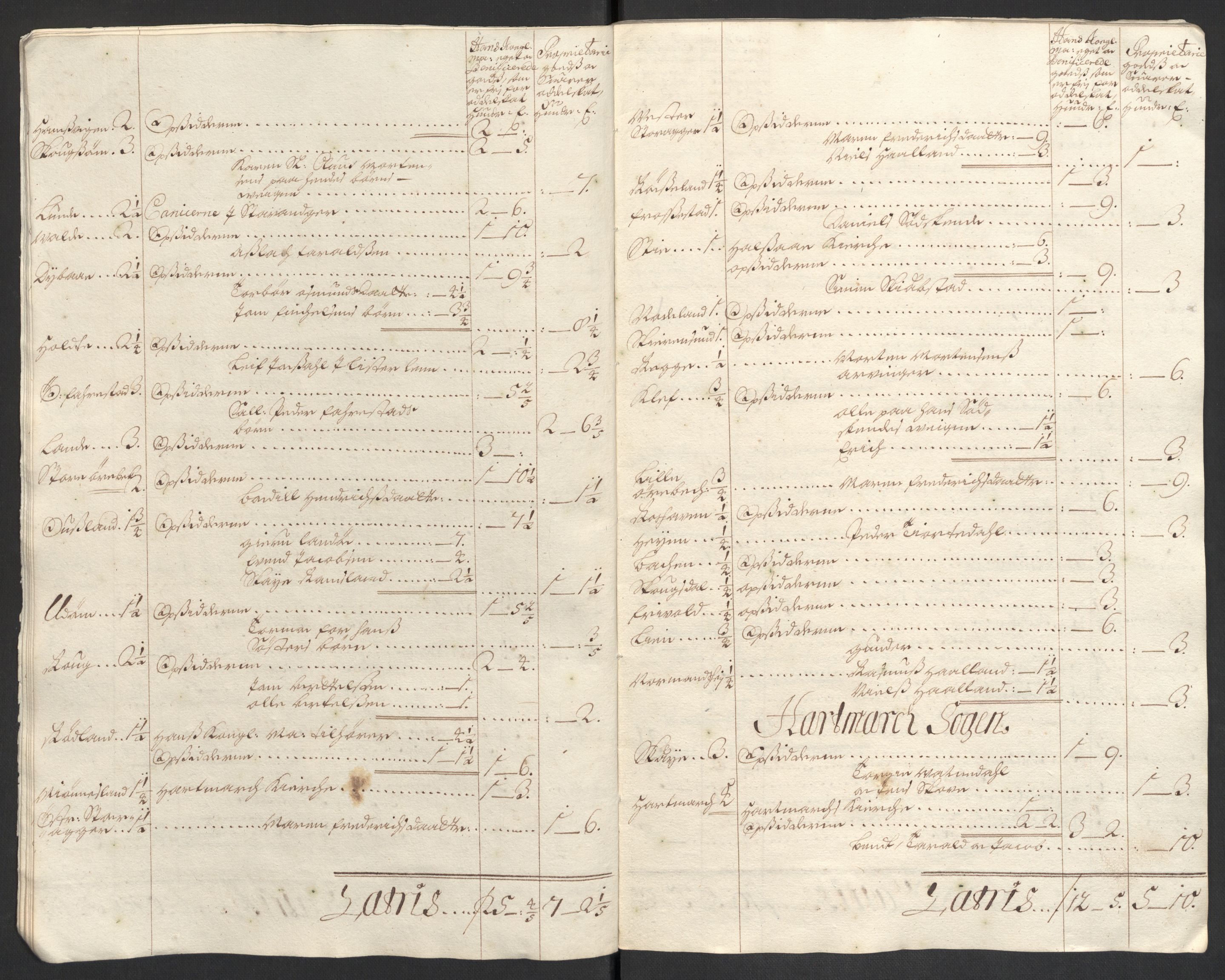 Rentekammeret inntil 1814, Reviderte regnskaper, Fogderegnskap, AV/RA-EA-4092/R43/L2548: Fogderegnskap Lista og Mandal, 1700, p. 245