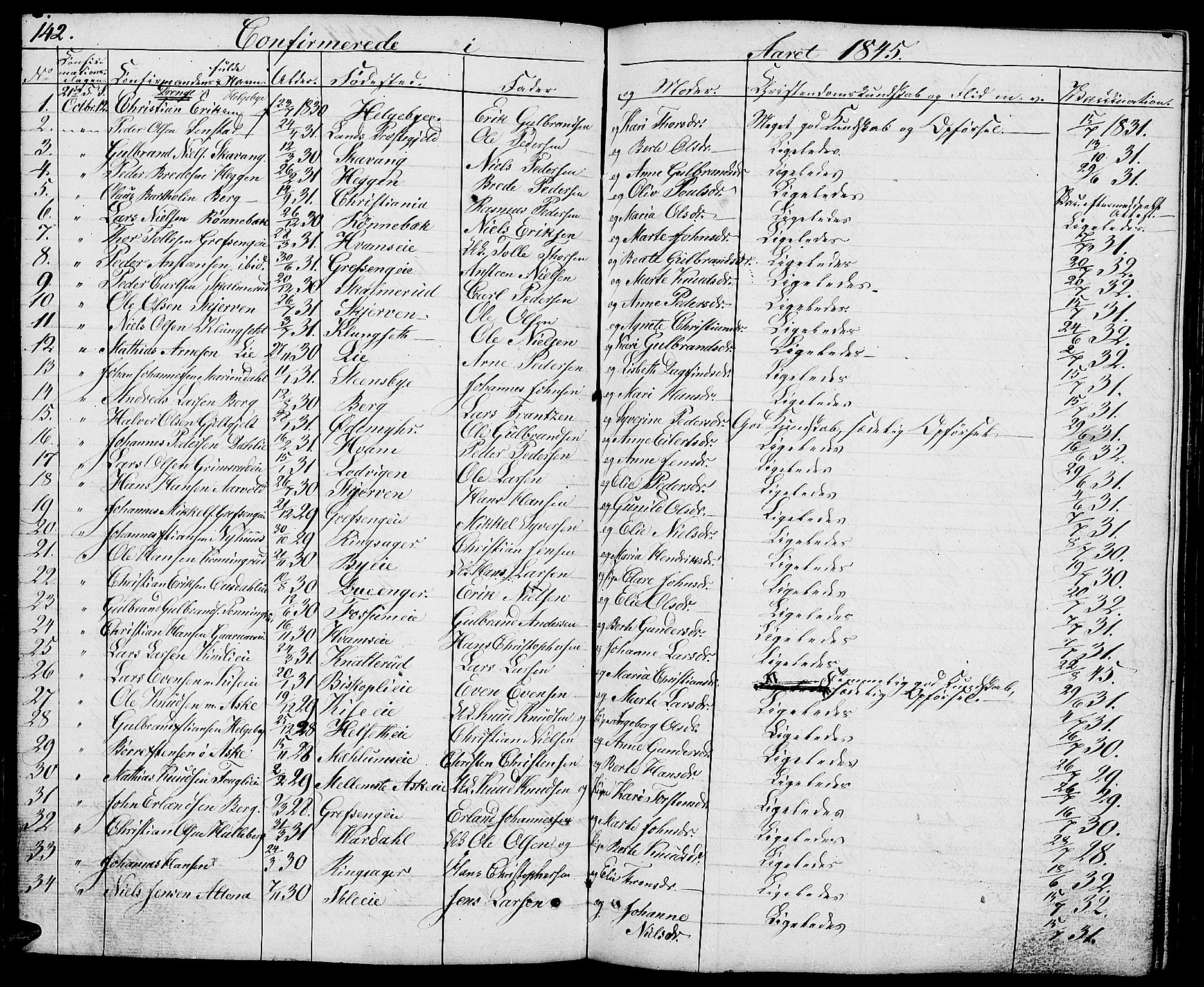 Nes prestekontor, Hedmark, SAH/PREST-020/L/La/L0004: Parish register (copy) no. 4, 1832-1861, p. 142