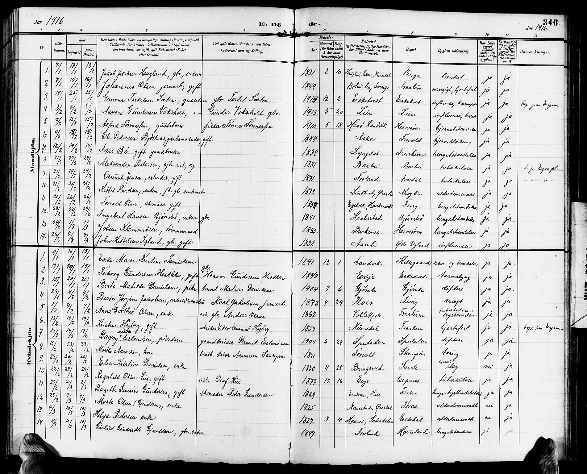 Fjære sokneprestkontor, SAK/1111-0011/F/Fb/L0012: Parish register (copy) no. B 12, 1902-1925, p. 346