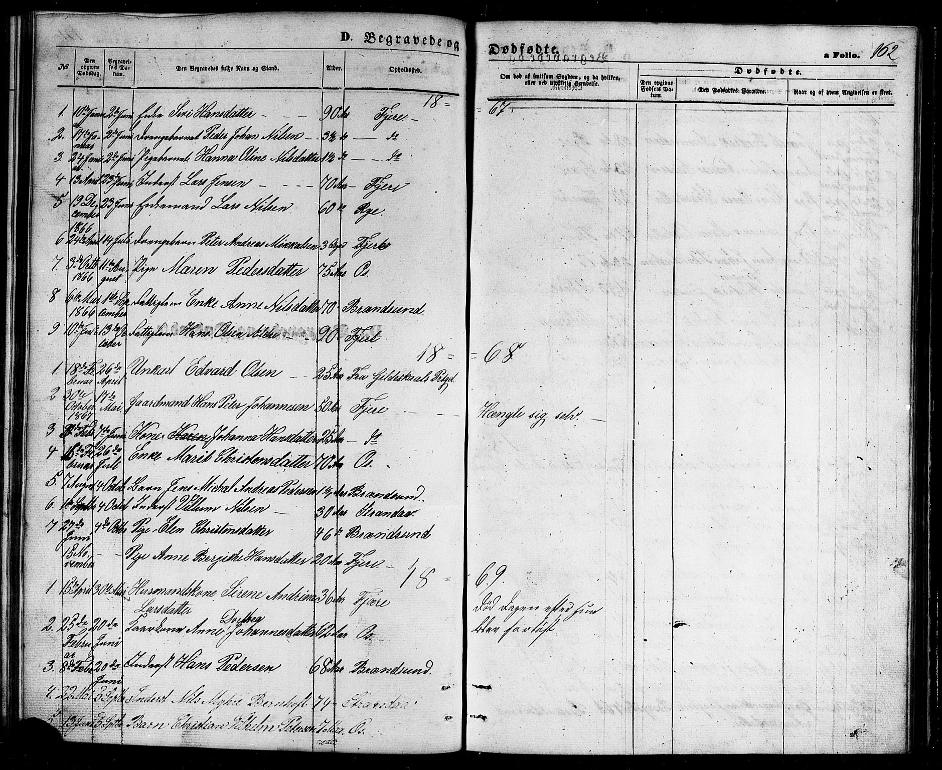 Ministerialprotokoller, klokkerbøker og fødselsregistre - Nordland, SAT/A-1459/803/L0075: Parish register (copy) no. 803C02, 1867-1881, p. 162