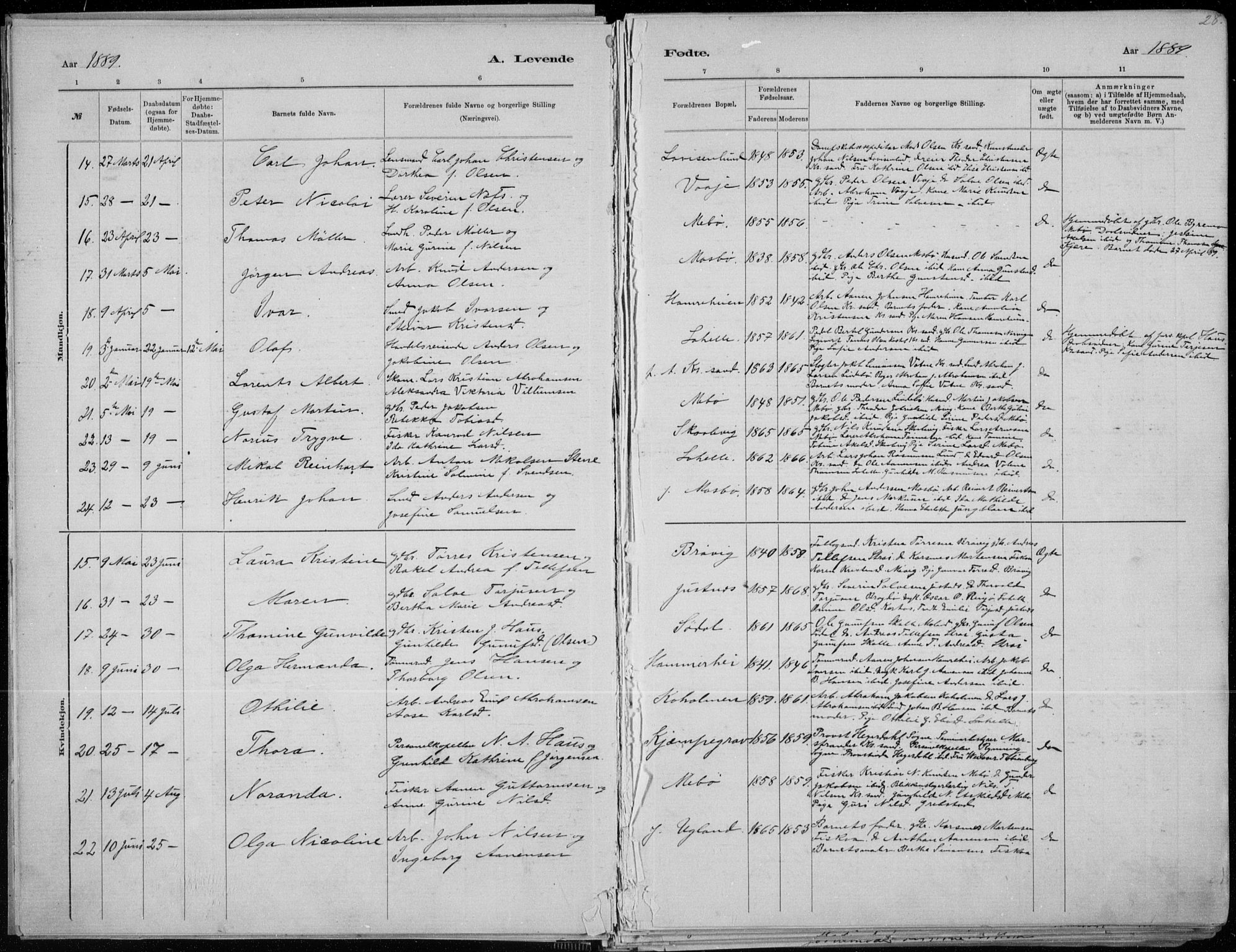 Oddernes sokneprestkontor, AV/SAK-1111-0033/F/Fa/Faa/L0009: Parish register (official) no. A 9, 1884-1896, p. 29