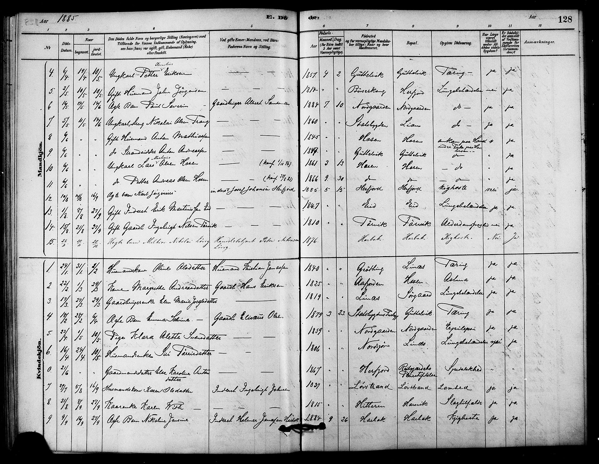 Ministerialprotokoller, klokkerbøker og fødselsregistre - Sør-Trøndelag, SAT/A-1456/656/L0692: Parish register (official) no. 656A01, 1879-1893, p. 128