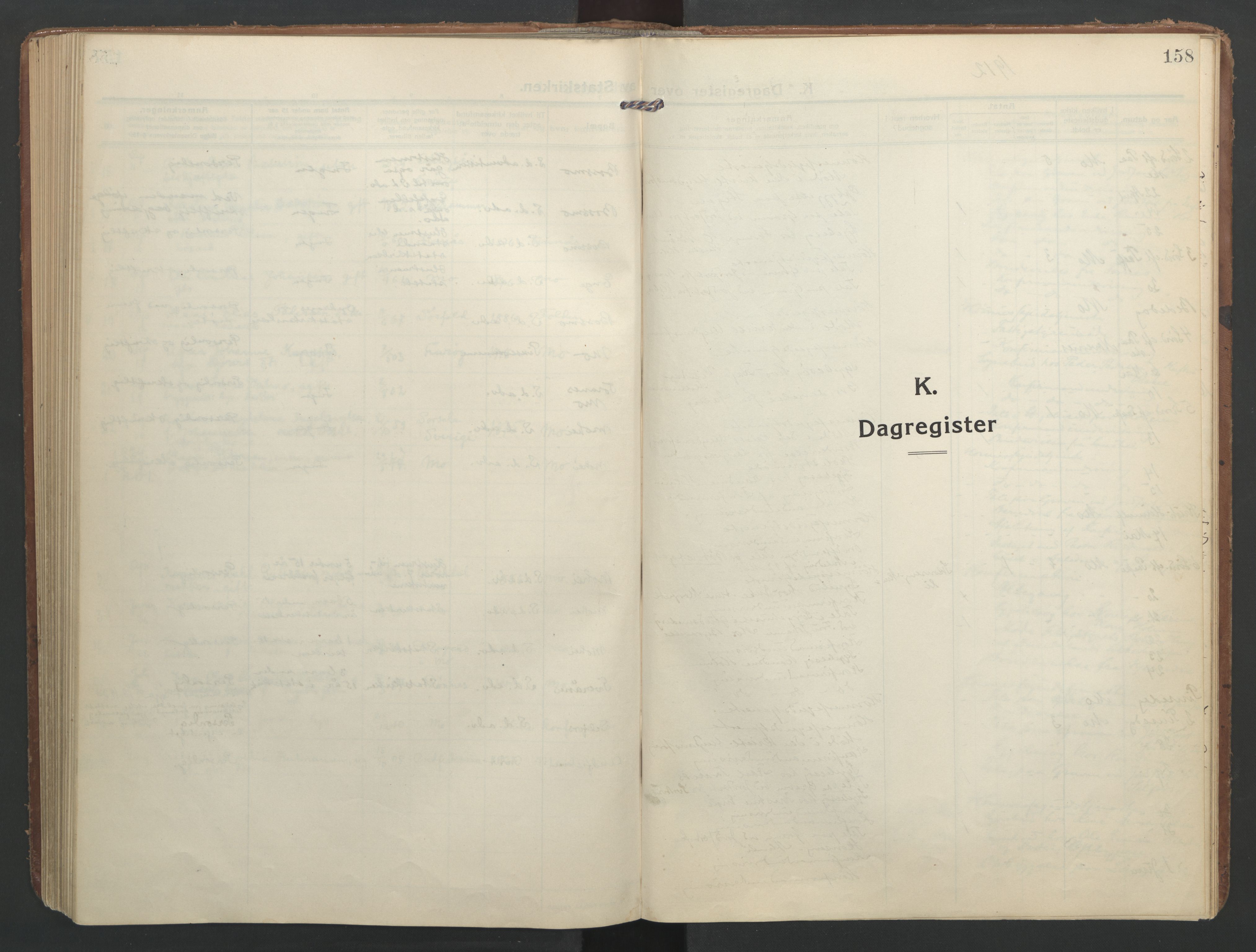 Ministerialprotokoller, klokkerbøker og fødselsregistre - Nordland, SAT/A-1459/827/L0405: Parish register (official) no. 827A17, 1912-1925, p. 158
