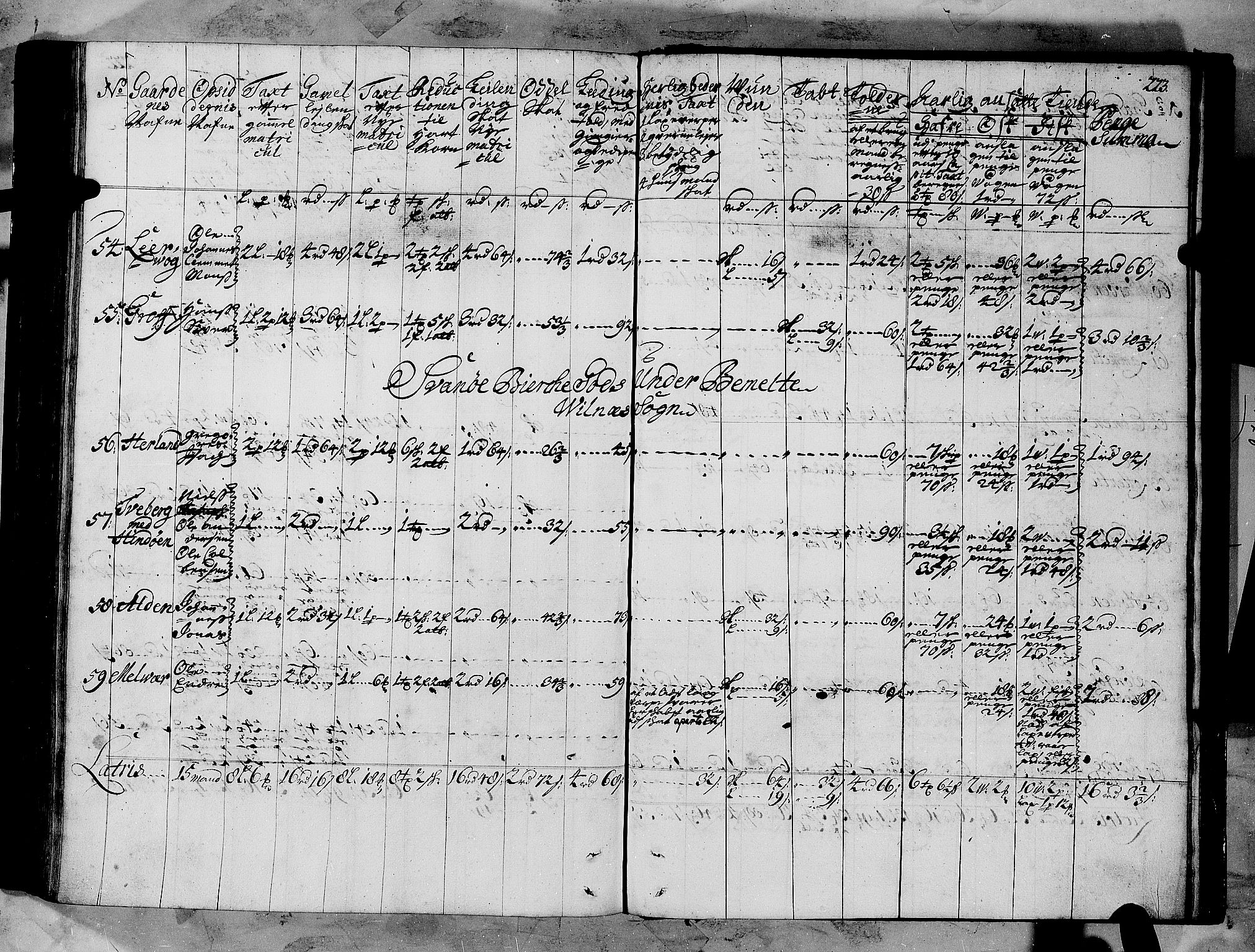 Rentekammeret inntil 1814, Realistisk ordnet avdeling, AV/RA-EA-4070/N/Nb/Nbf/L0147: Sunnfjord og Nordfjord matrikkelprotokoll, 1723, p. 226