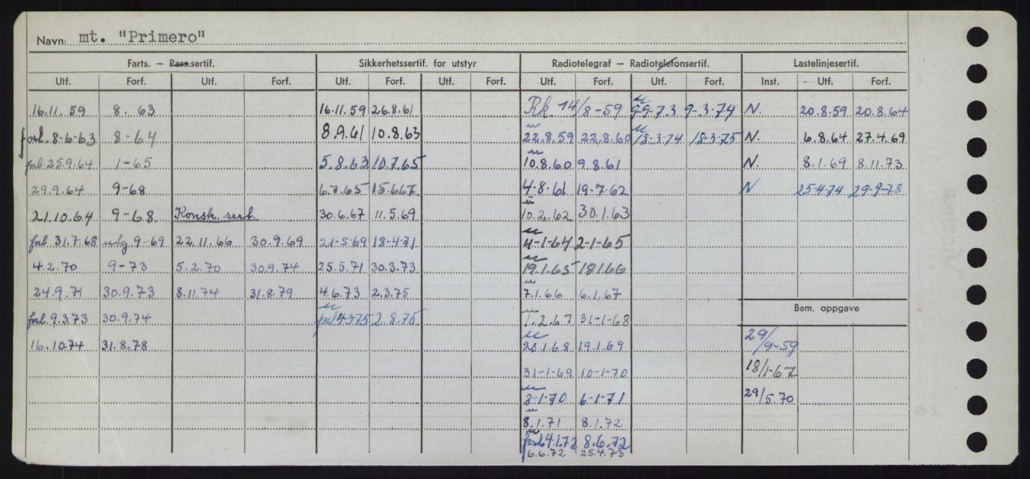 Sjøfartsdirektoratet med forløpere, Skipsmålingen, AV/RA-S-1627/H/Hd/L0029: Fartøy, P, p. 560