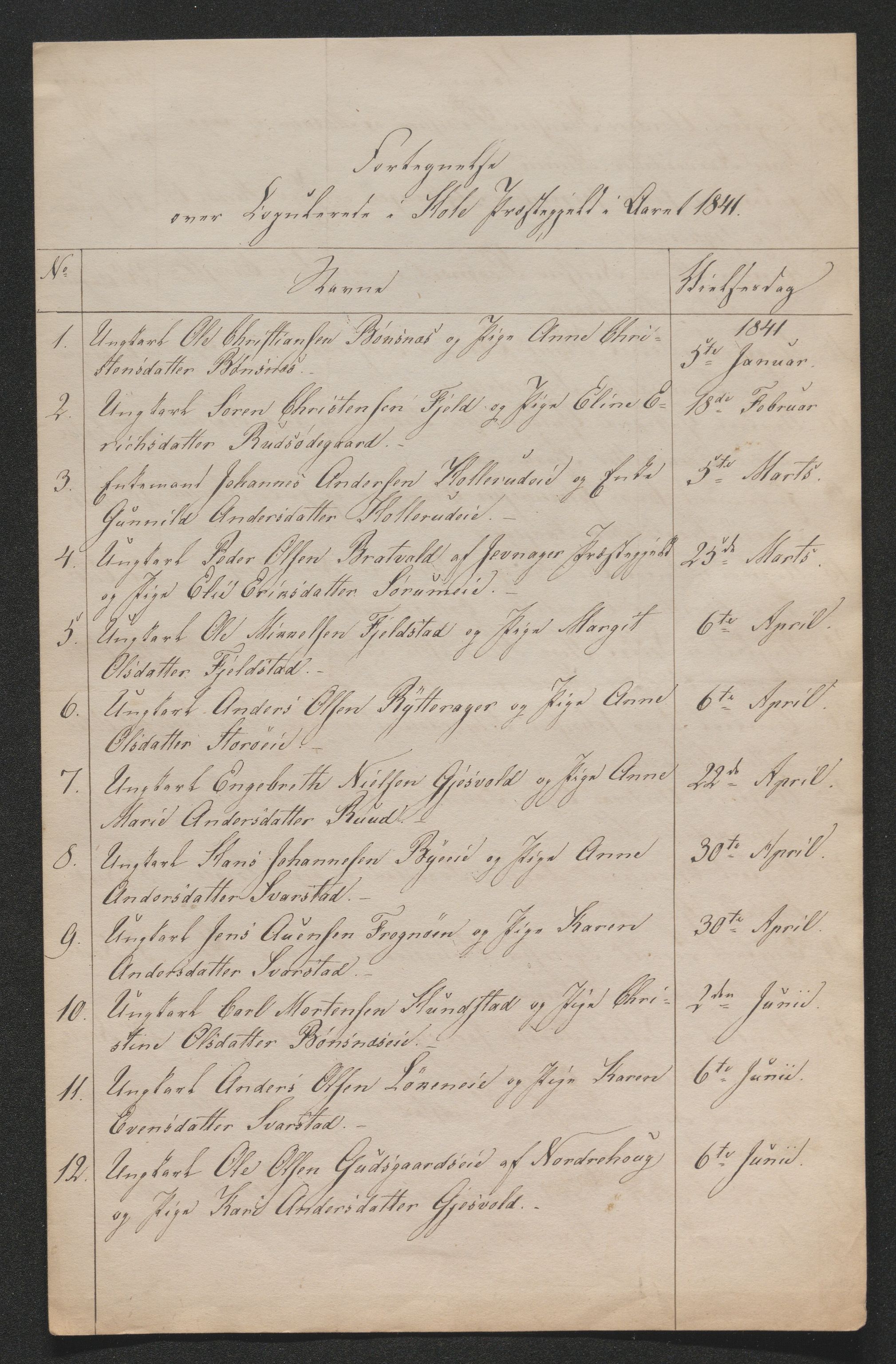 Ringerike sorenskriveri, AV/SAKO-A-105/H/Ha/Hab/L0018: Dødsfallslister Hole, 1838-1925