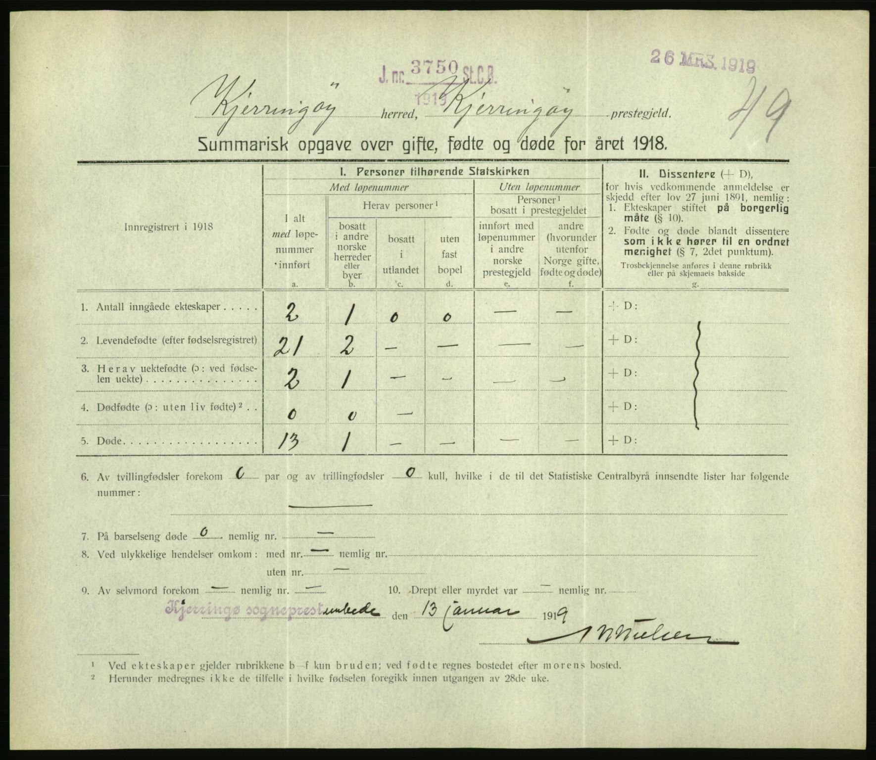 Statistisk sentralbyrå, Sosiodemografiske emner, Befolkning, RA/S-2228/D/Df/Dfb/Dfbh/L0059: Summariske oppgaver over gifte, fødte og døde for hele landet., 1918, p. 1533