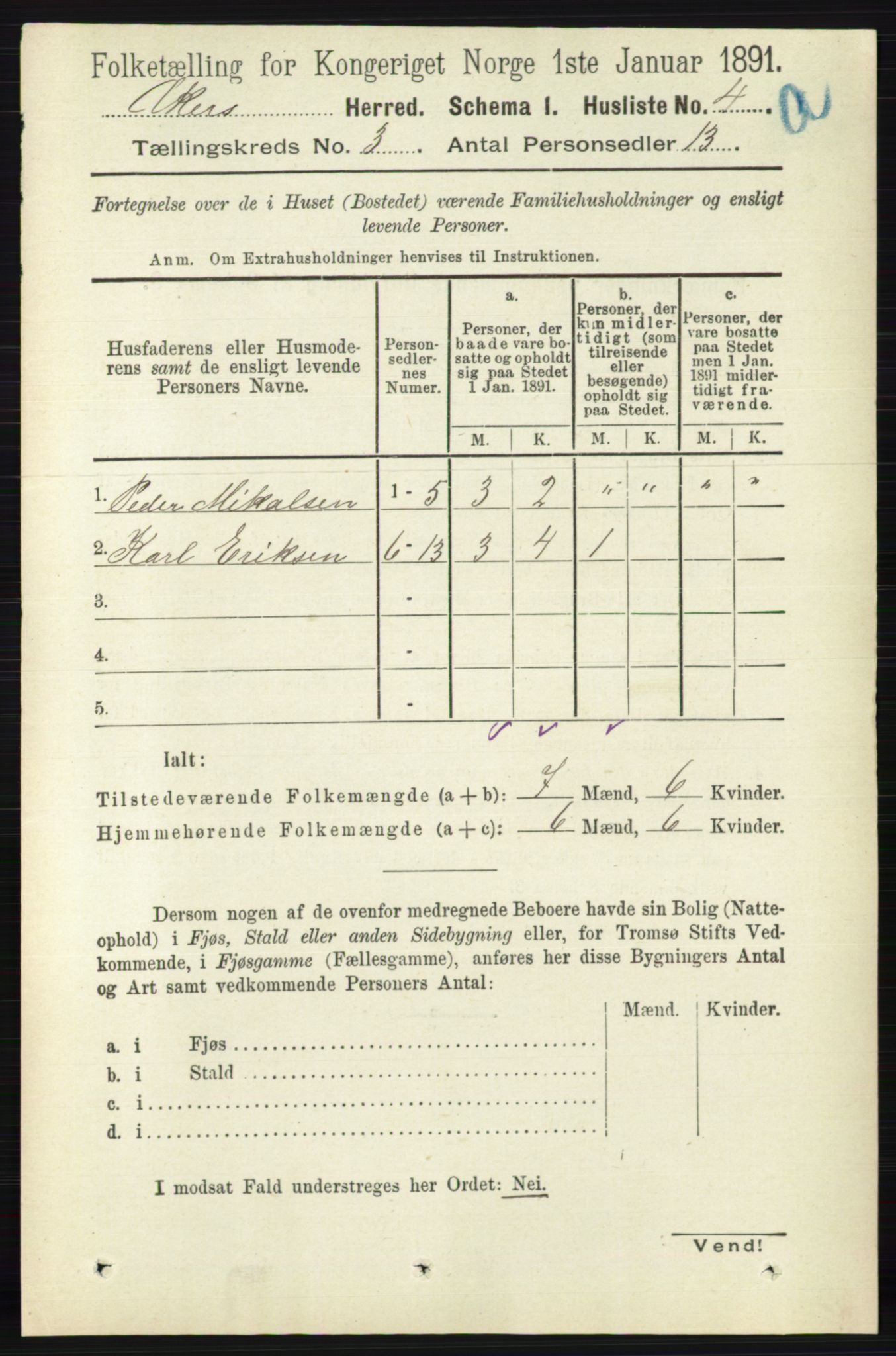 RA, 1891 census for 0218 Aker, 1891, p. 2832