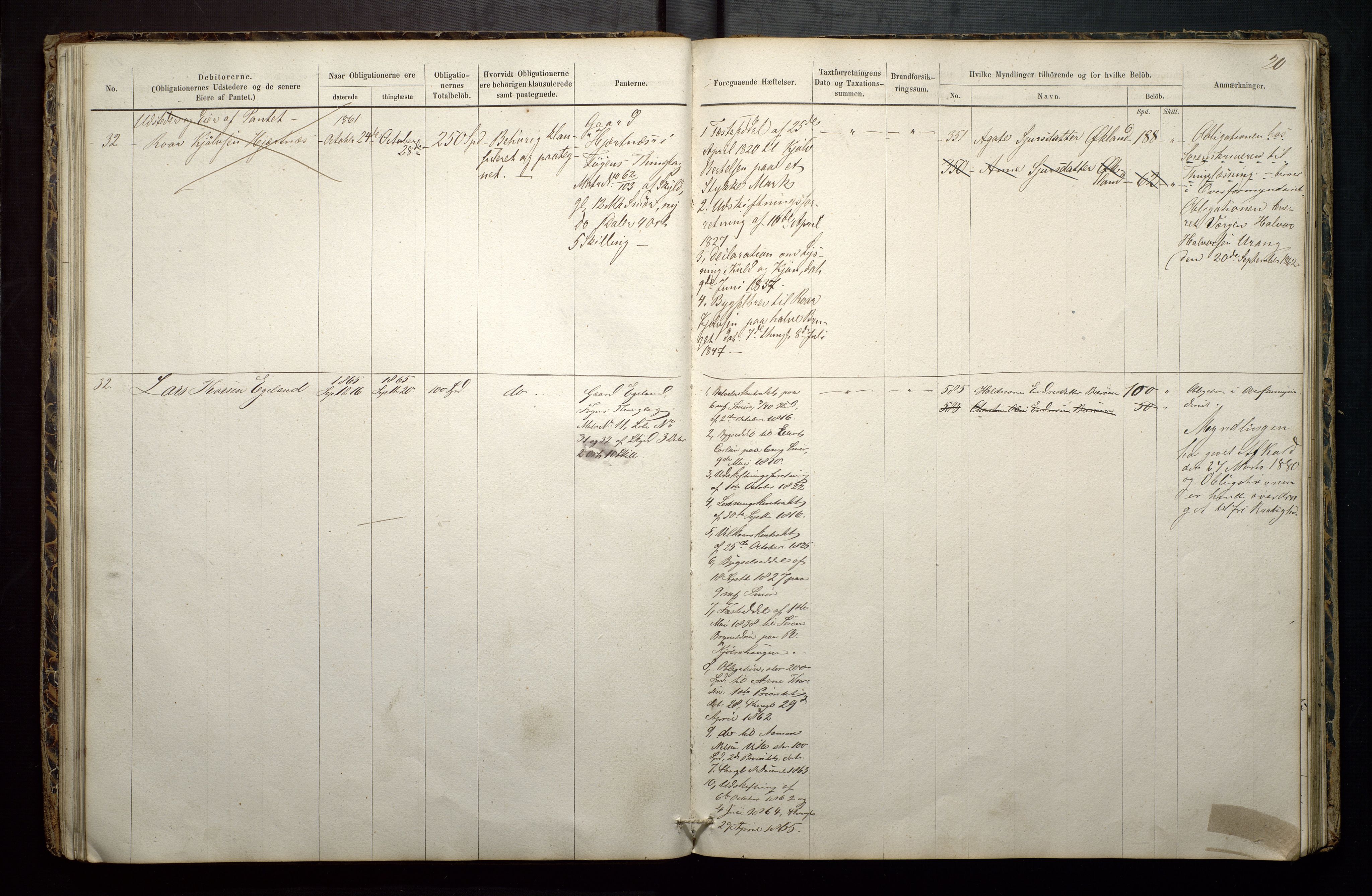 Finnaas kommune. Overformynderiet, IKAH/1218a-812/G/Gb/Gba/L0001: Obligasjonsprotokoll for Finnås overformynderi, 1848-1892, p. 20