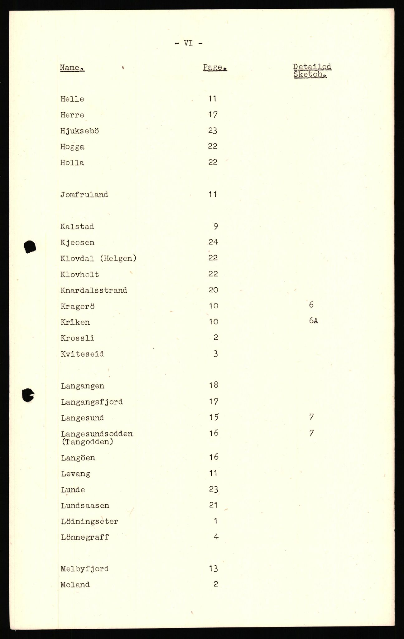Forsvaret, Forsvarets overkommando II, AV/RA-RAFA-3915/D/Dd/L0020: Telemark, 1942-1945, p. 7