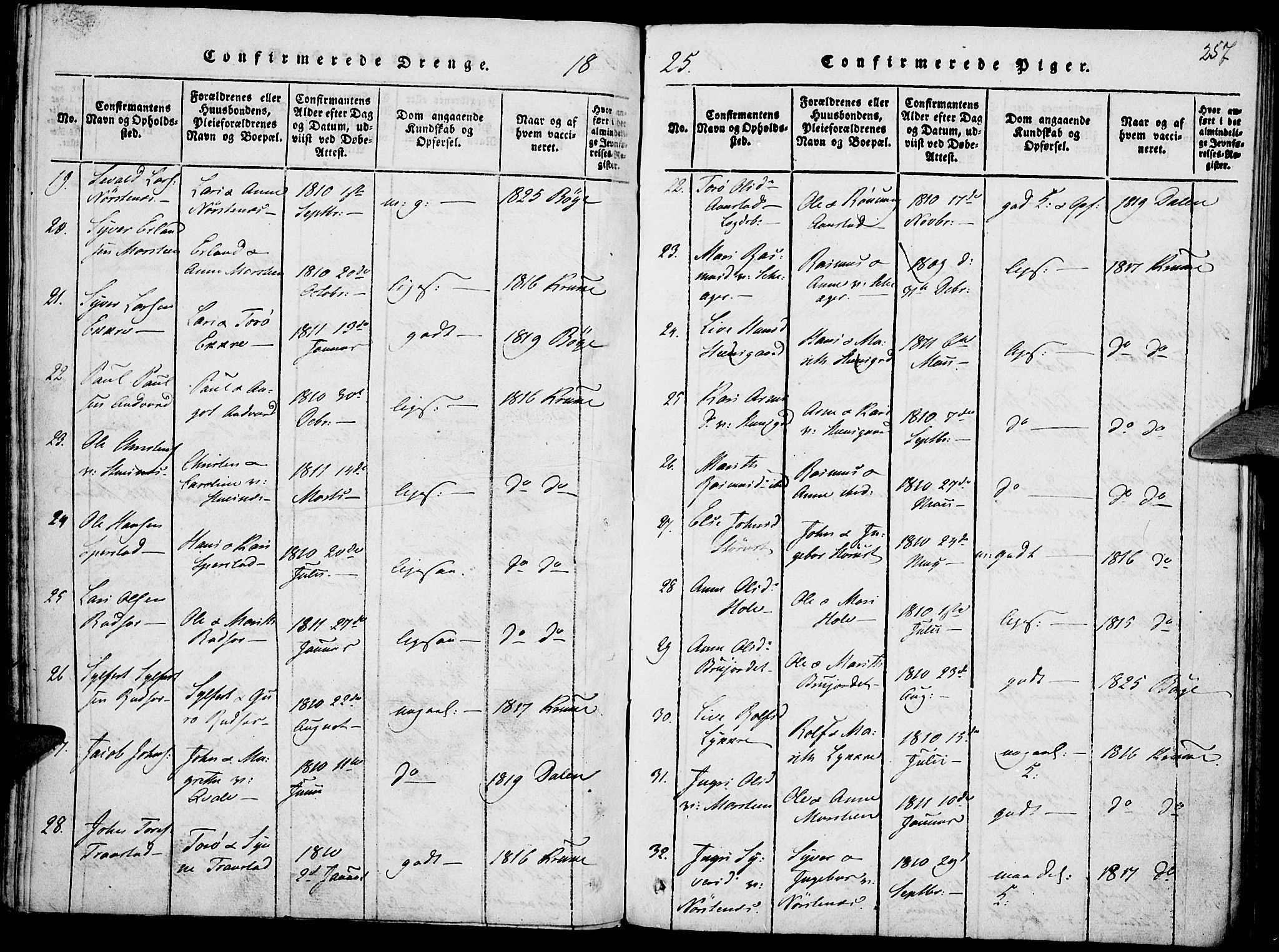 Lom prestekontor, AV/SAH-PREST-070/K/L0004: Parish register (official) no. 4, 1815-1825, p. 257