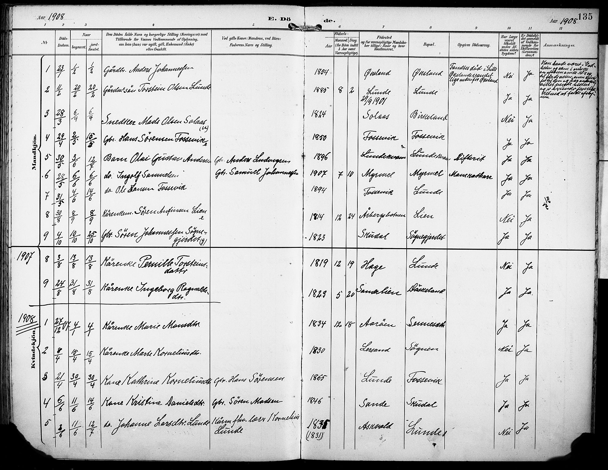 Gaular sokneprestembete, SAB/A-80001/H/Haa: Parish register (official) no. B 2, 1898-1911, p. 135