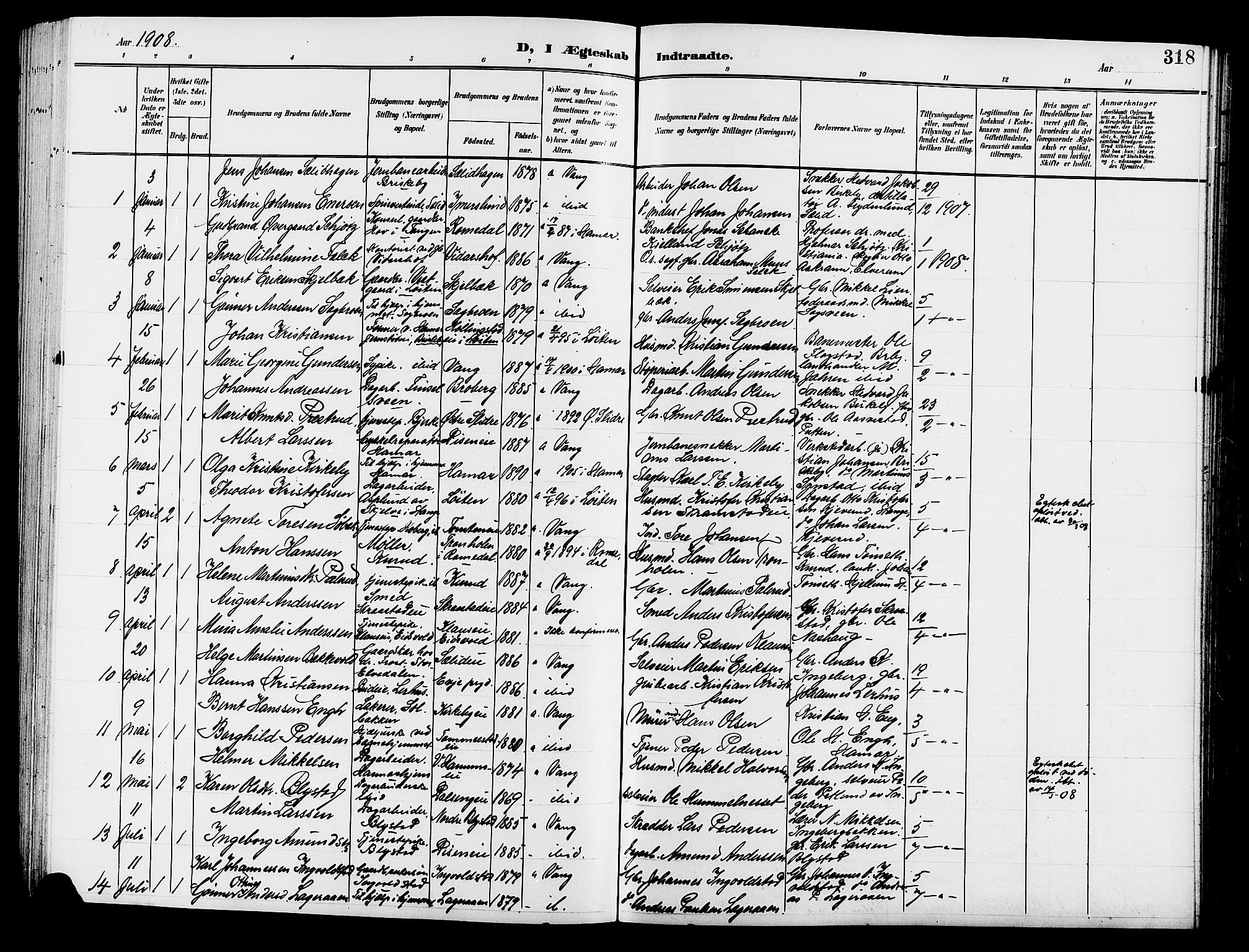 Vang prestekontor, Hedmark, AV/SAH-PREST-008/H/Ha/Hab/L0014: Parish register (copy) no. 14, 1896-1914, p. 318