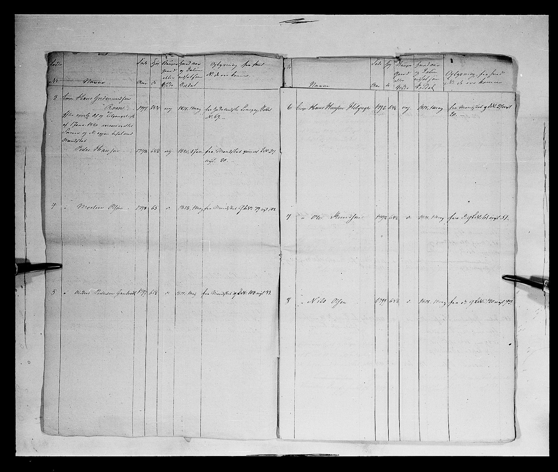 Fylkesmannen i Oppland, AV/SAH-FYO-002/1/K/Kb/L1161: Valderske nasjonale musketérkorps - Vangske kompani og Hadelandske kompani av Akershusiske nasjonale musketérkorps, 1818-1860, p. 164