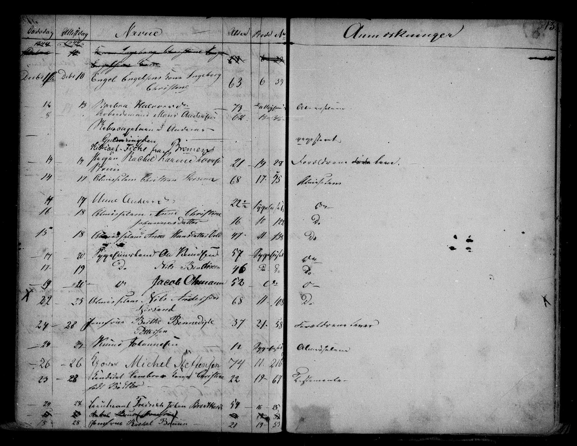 Byfogd og Byskriver i Bergen, AV/SAB-A-3401/06/06Na/L0001: Dødsfallsjournaler, 1821-1847, p. 342b-343a