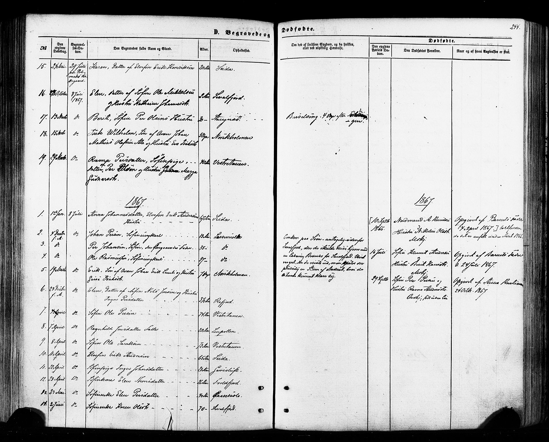 Tana sokneprestkontor, SATØ/S-1334/H/Ha/L0002kirke: Parish register (official) no. 2 /1, 1861-1877, p. 244