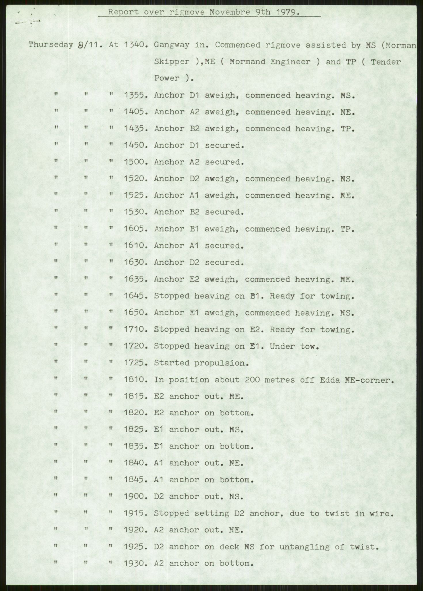 Justisdepartementet, Granskningskommisjonen ved Alexander Kielland-ulykken 27.3.1980, AV/RA-S-1165/D/L0006: A Alexander L. Kielland (Doku.liste + A3-A6, A11-A13, A18-A20-A21, A23, A31 av 31)/Dykkerjournaler, 1980-1981, p. 478