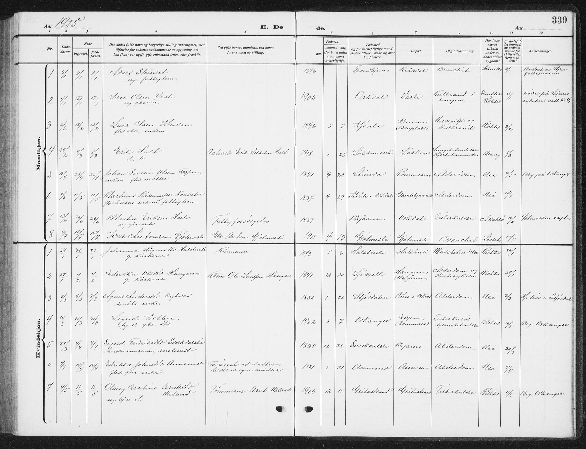 Ministerialprotokoller, klokkerbøker og fødselsregistre - Sør-Trøndelag, AV/SAT-A-1456/668/L0820: Parish register (copy) no. 668C09, 1912-1936, p. 339