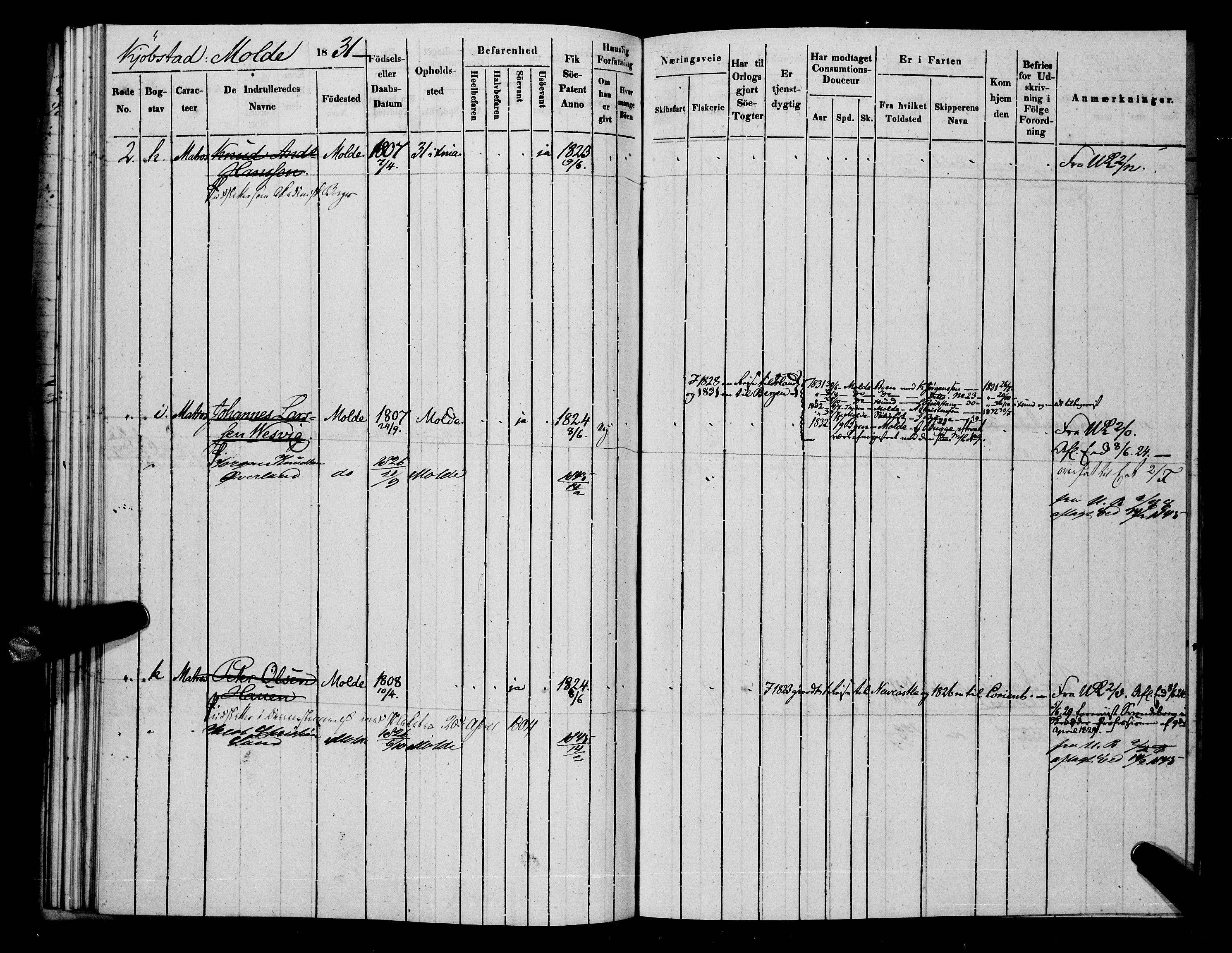 Sjøinnrulleringen - Trondhjemske distrikt, AV/SAT-A-5121/01/L0308/0001: -- / Hovedrulle, ungdomsrulle og ekstrarulle for Molde, 1831-1846