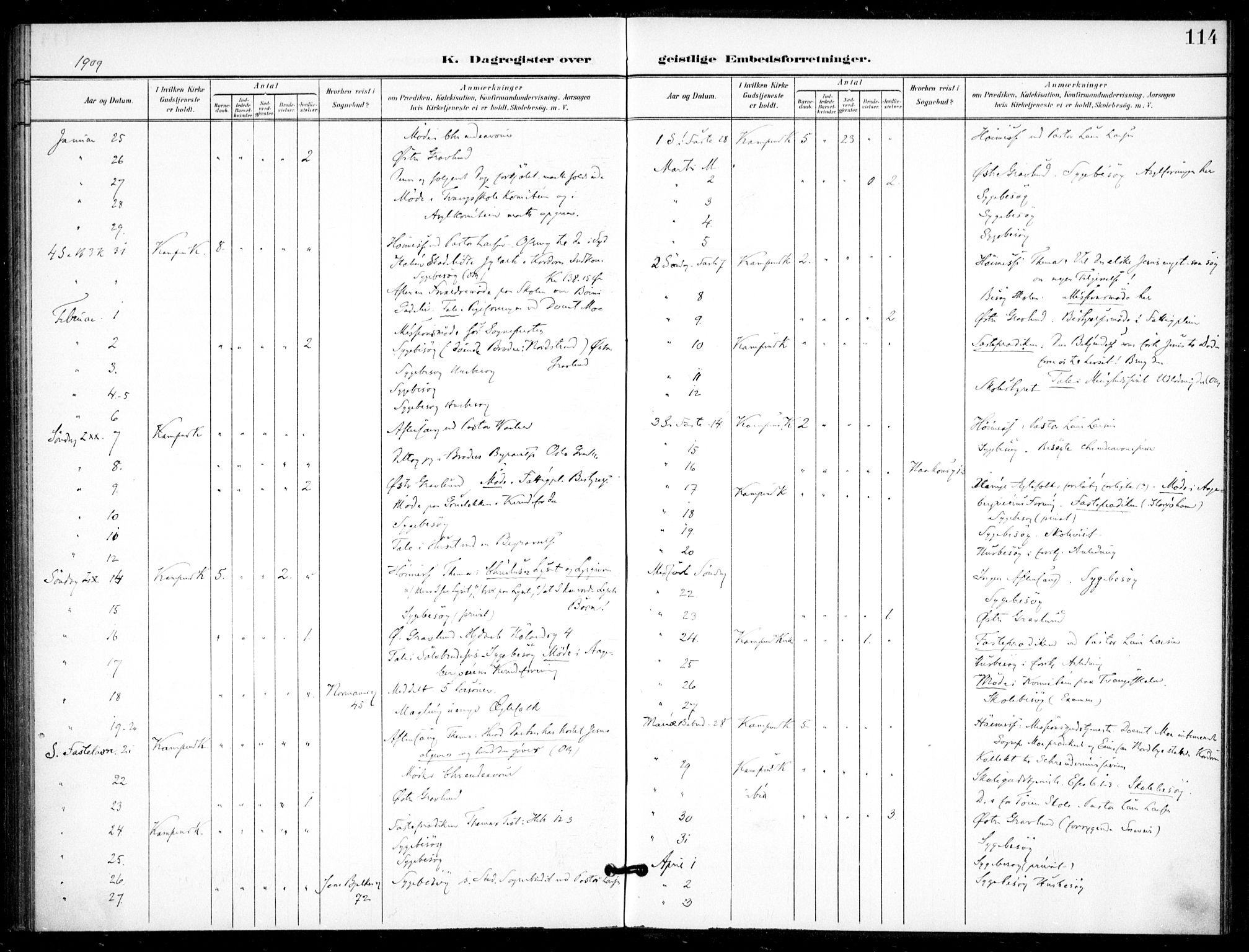 Kampen prestekontor Kirkebøker, SAO/A-10853/F/Fb/L0003: Parish register (official) no. II 3, 1896-1936, p. 114