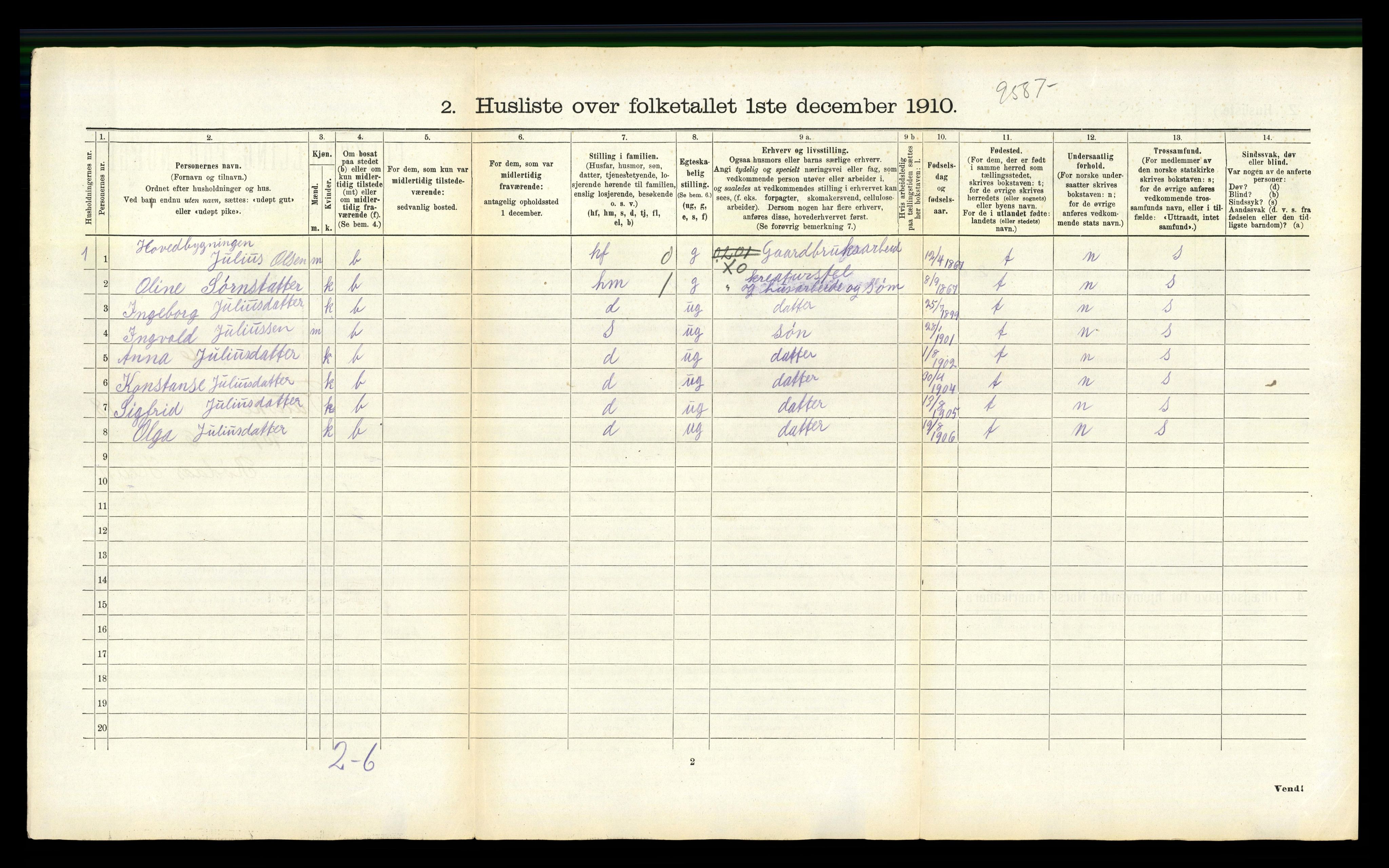 RA, 1910 census for Fauske, 1910, p. 1143