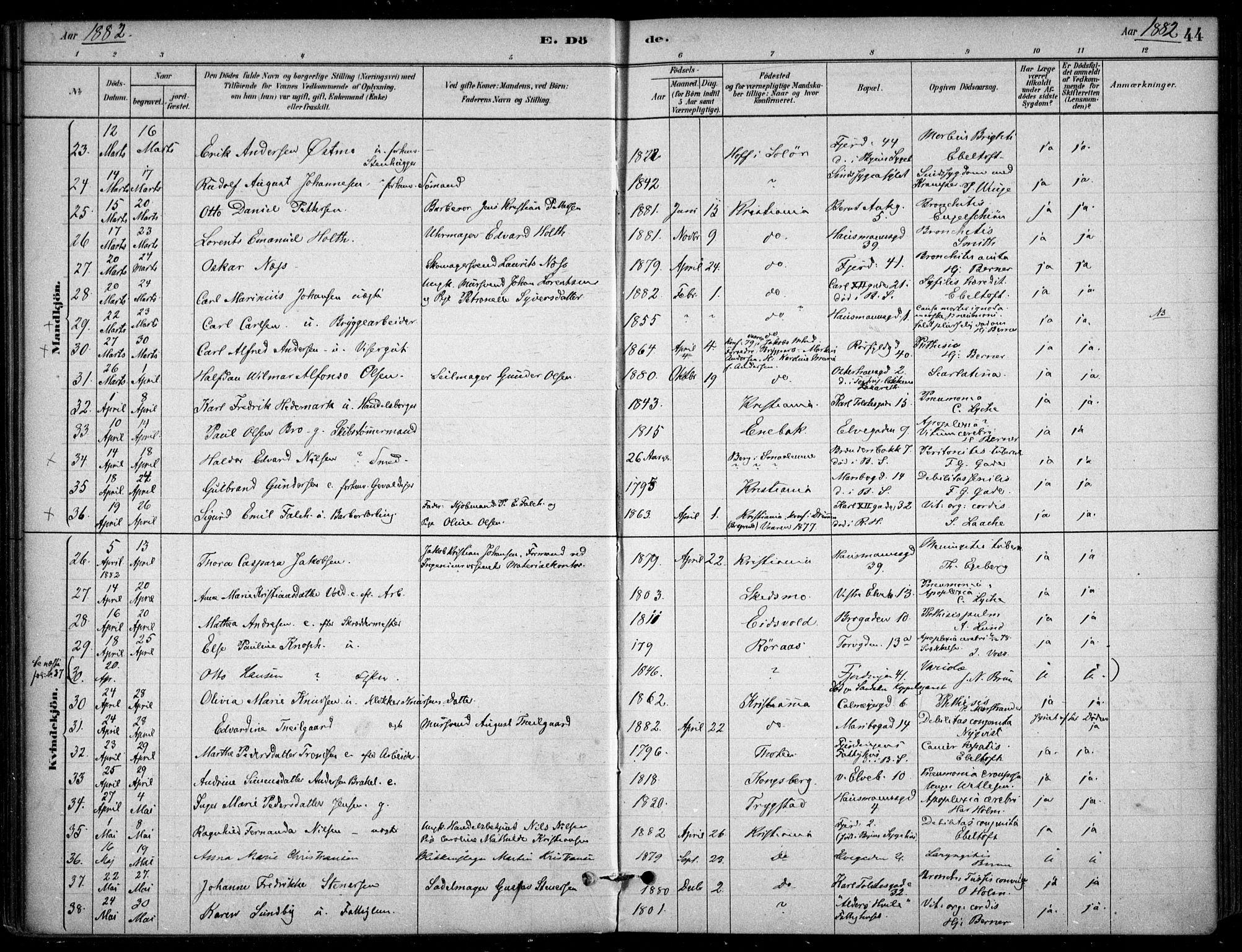 Jakob prestekontor Kirkebøker, AV/SAO-A-10850/F/Fa/L0007: Parish register (official) no. 7, 1880-1905, p. 44