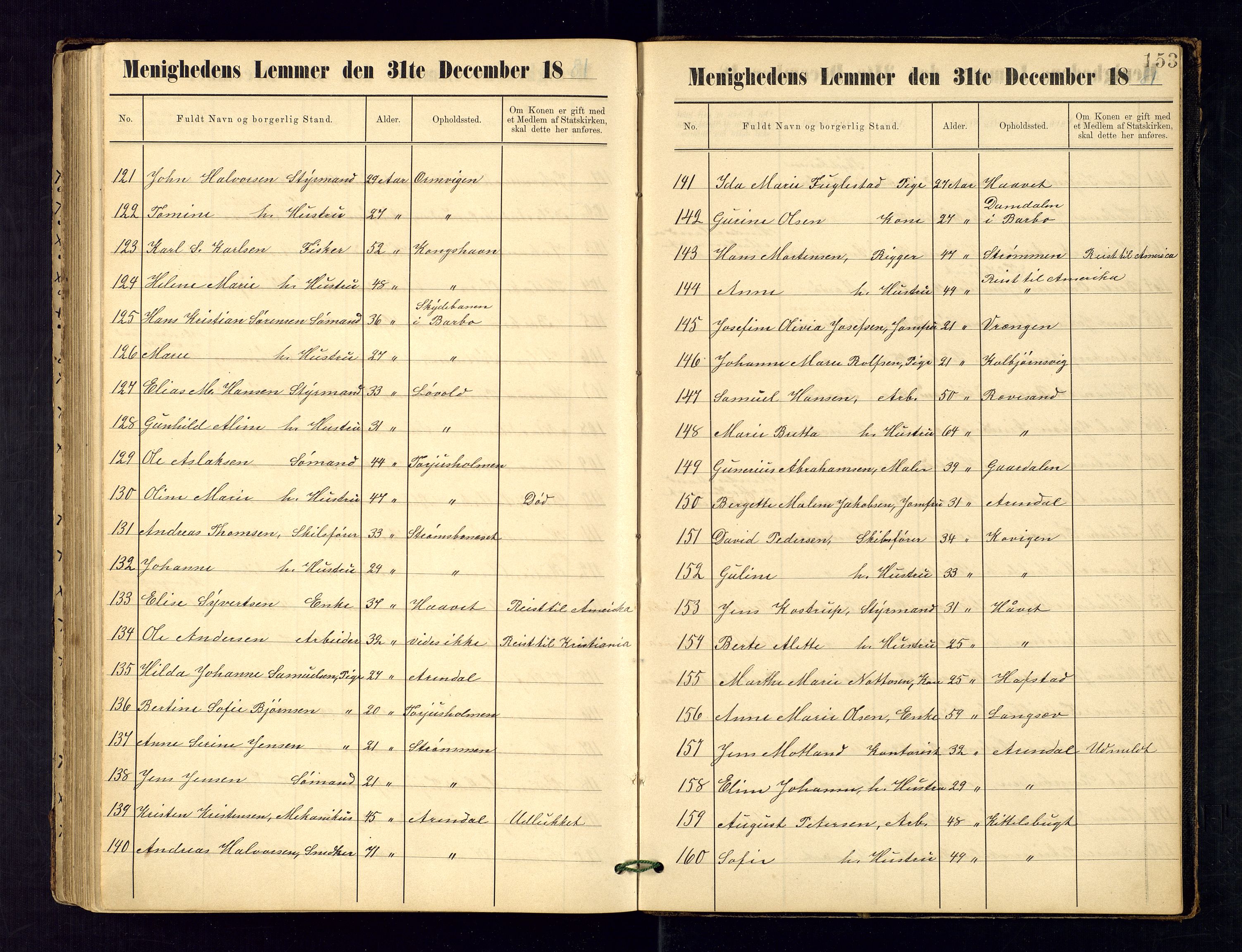 Metodistmenigheten, Arendal, AV/SAK-1292-0011/F/Fa/L0003: Dissenter register no. 3, 1879-1893, p. 153