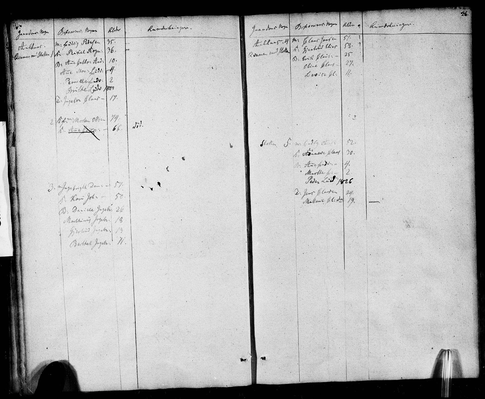 , 1825 Census for Jølster parish, 1825, p. 26