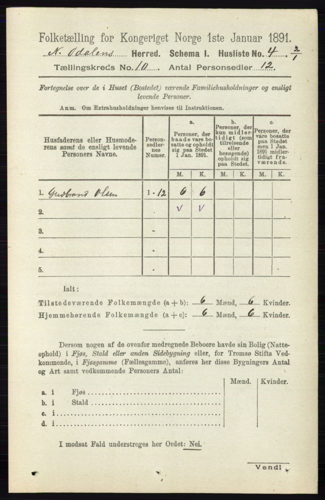 RA, 1891 census for 0418 Nord-Odal, 1891, p. 4439