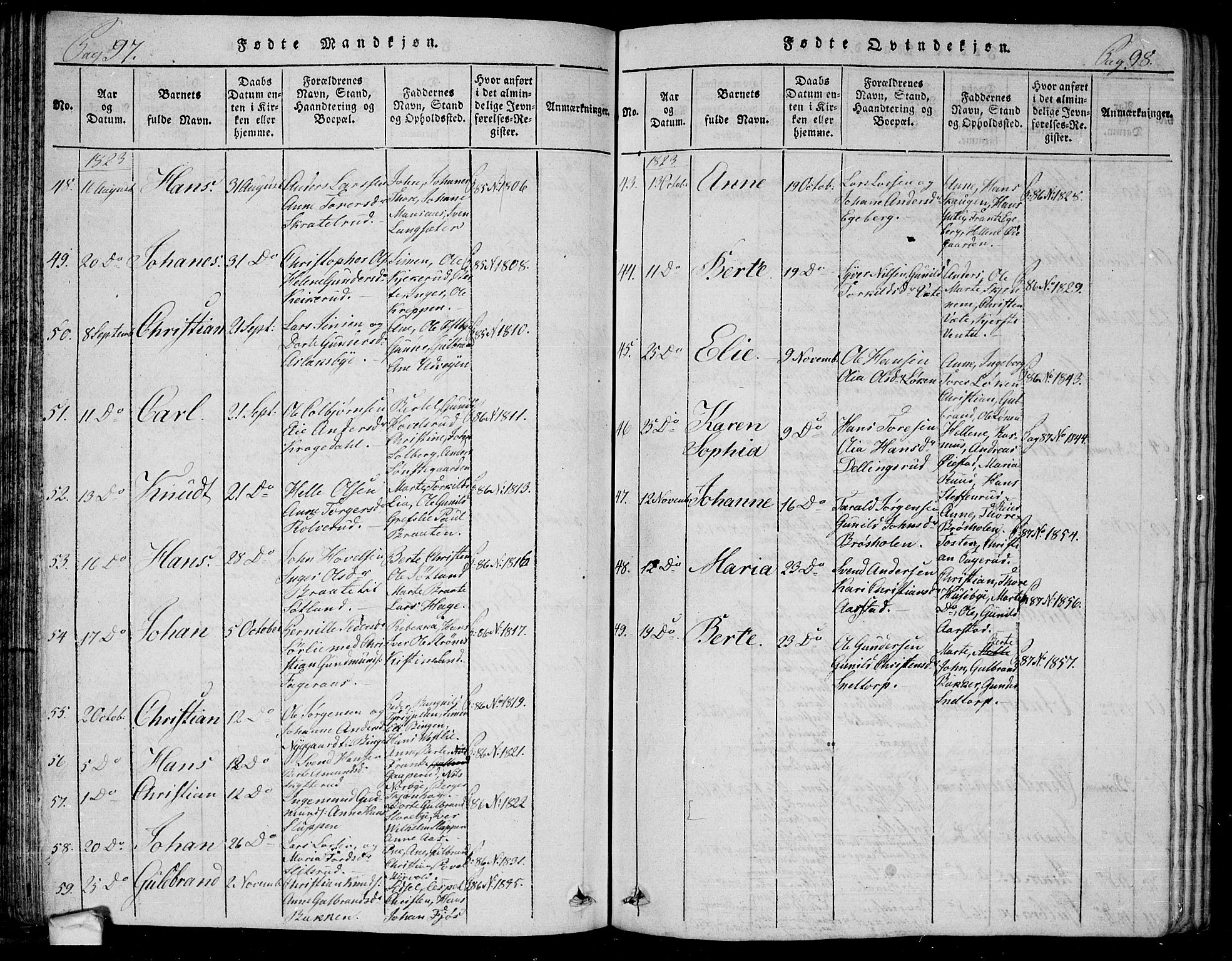 Trøgstad prestekontor Kirkebøker, AV/SAO-A-10925/G/Ga/L0001: Parish register (copy) no. I 1, 1815-1831, p. 97-98