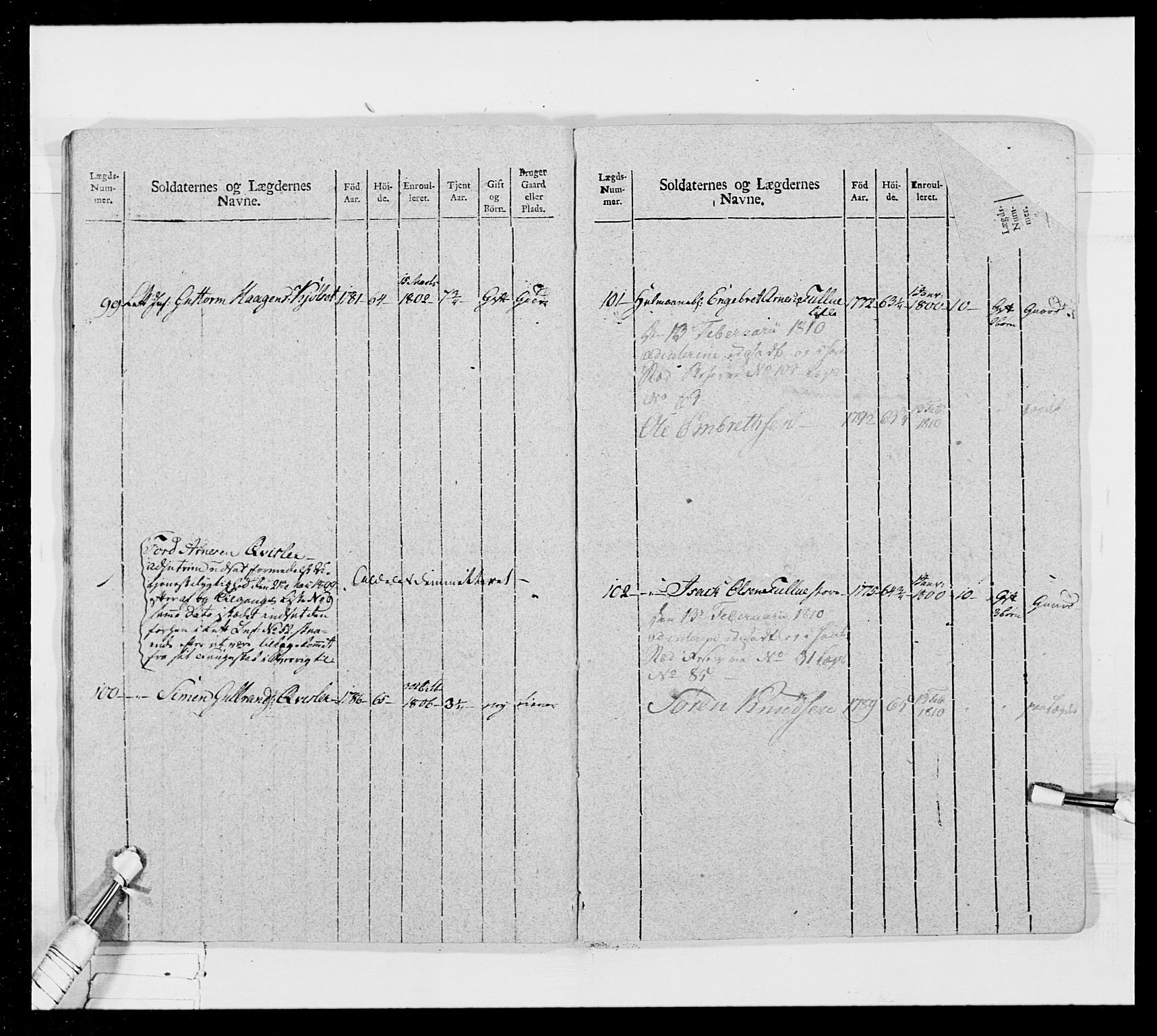 Generalitets- og kommissariatskollegiet, Det kongelige norske kommissariatskollegium, AV/RA-EA-5420/E/Eh/L0024: Norske jegerkorps, 1810-1812, p. 336