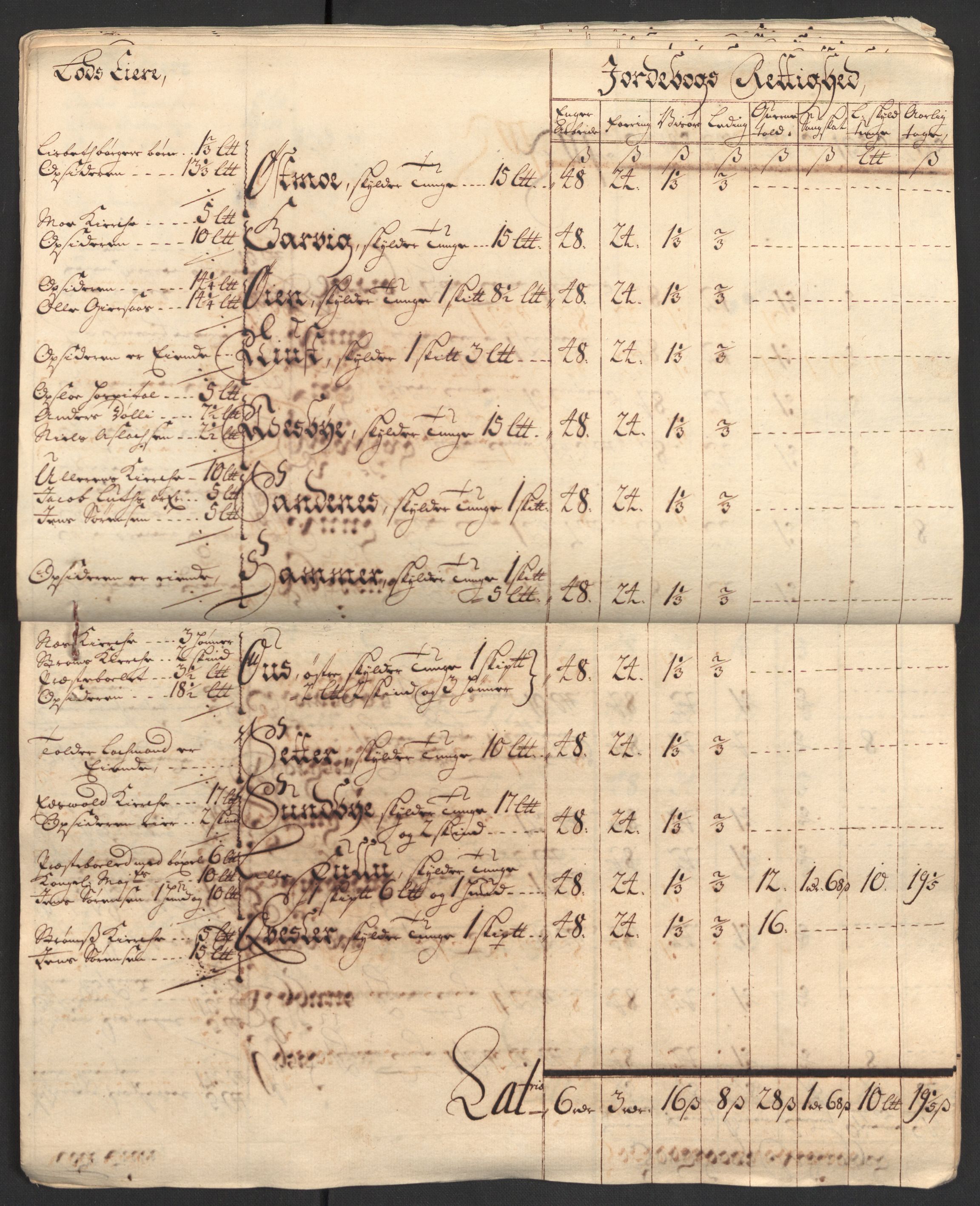 Rentekammeret inntil 1814, Reviderte regnskaper, Fogderegnskap, AV/RA-EA-4092/R13/L0844: Fogderegnskap Solør, Odal og Østerdal, 1707, p. 30