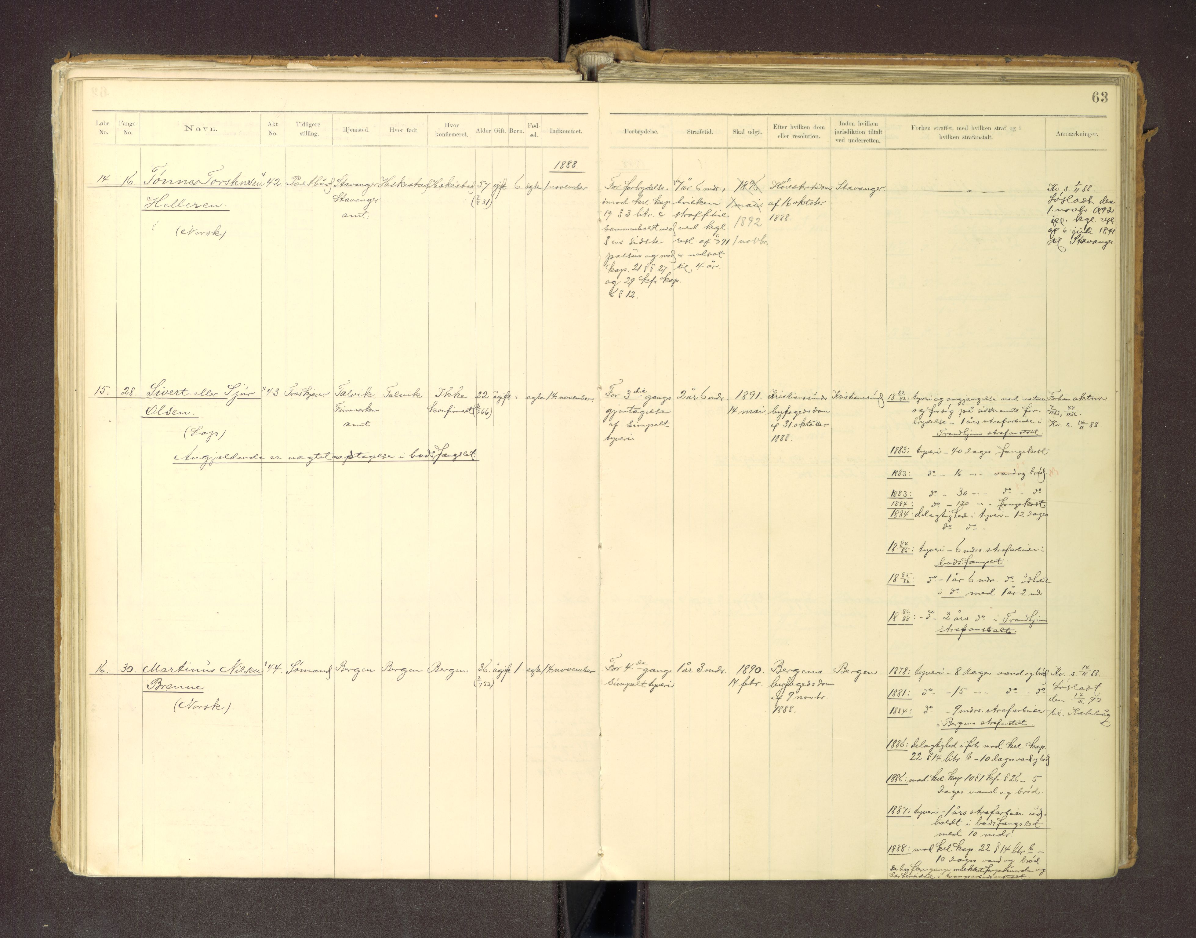 Trondheim tukthus, SAT/A-4619/05/65/L0036: 65.36 Fangeprotokoll m/reg, 1885-1898, p. 63