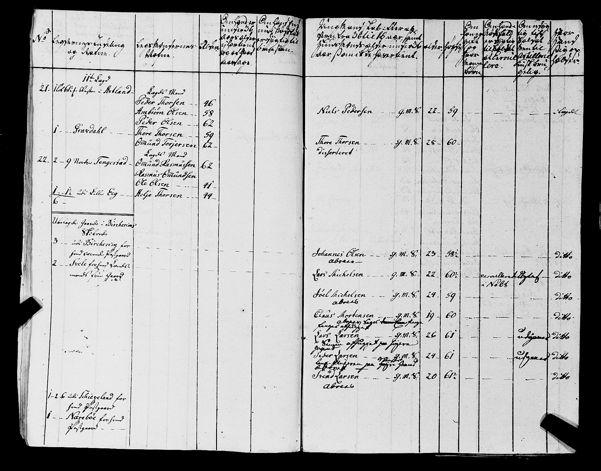Fylkesmannen i Rogaland, AV/SAST-A-101928/99/3/325/325CA, 1655-1832, p. 6038