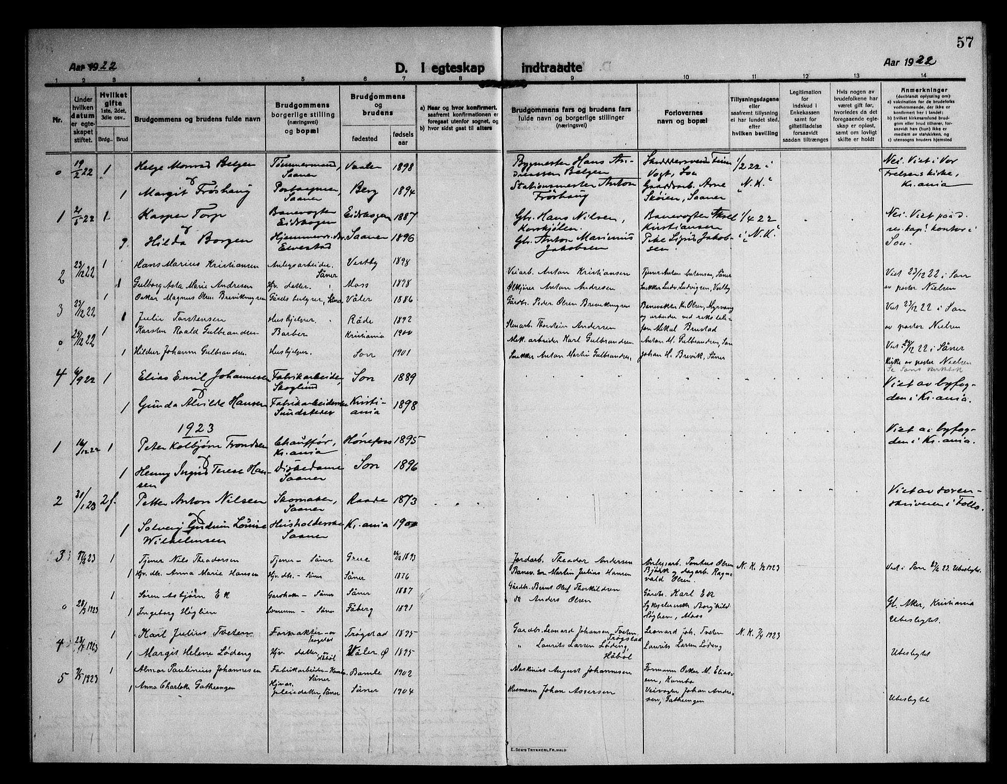 Vestby prestekontor Kirkebøker, AV/SAO-A-10893/G/Gb/L0003: Parish register (copy) no. II 3, 1915-1946, p. 57