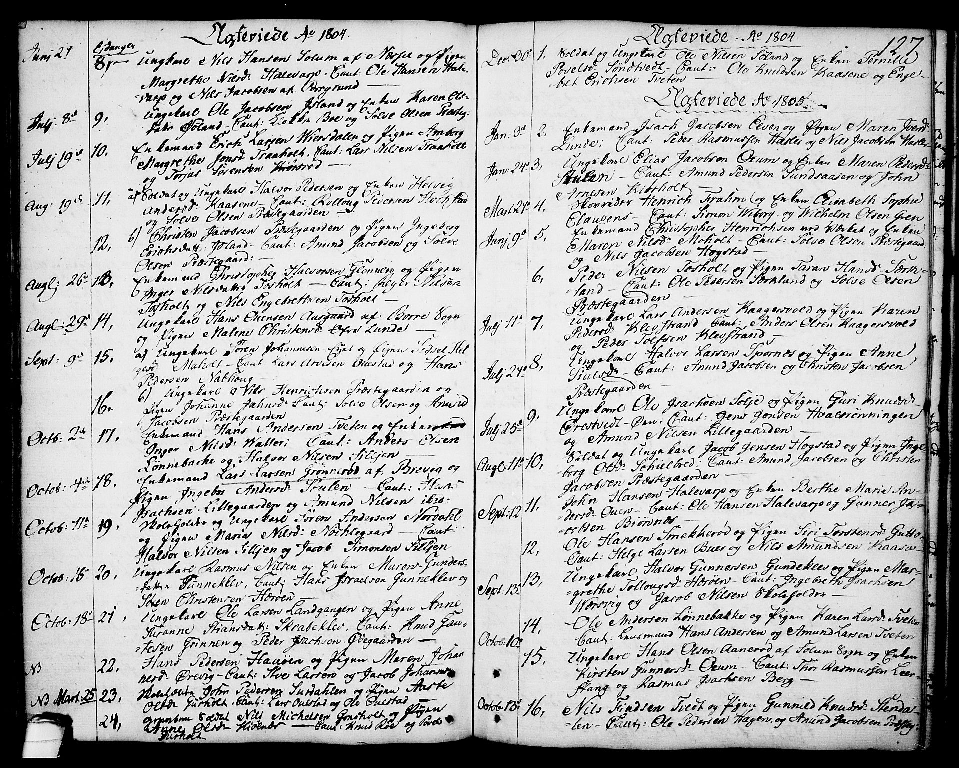 Eidanger kirkebøker, SAKO/A-261/F/Fa/L0006: Parish register (official) no. 6, 1764-1814, p. 127