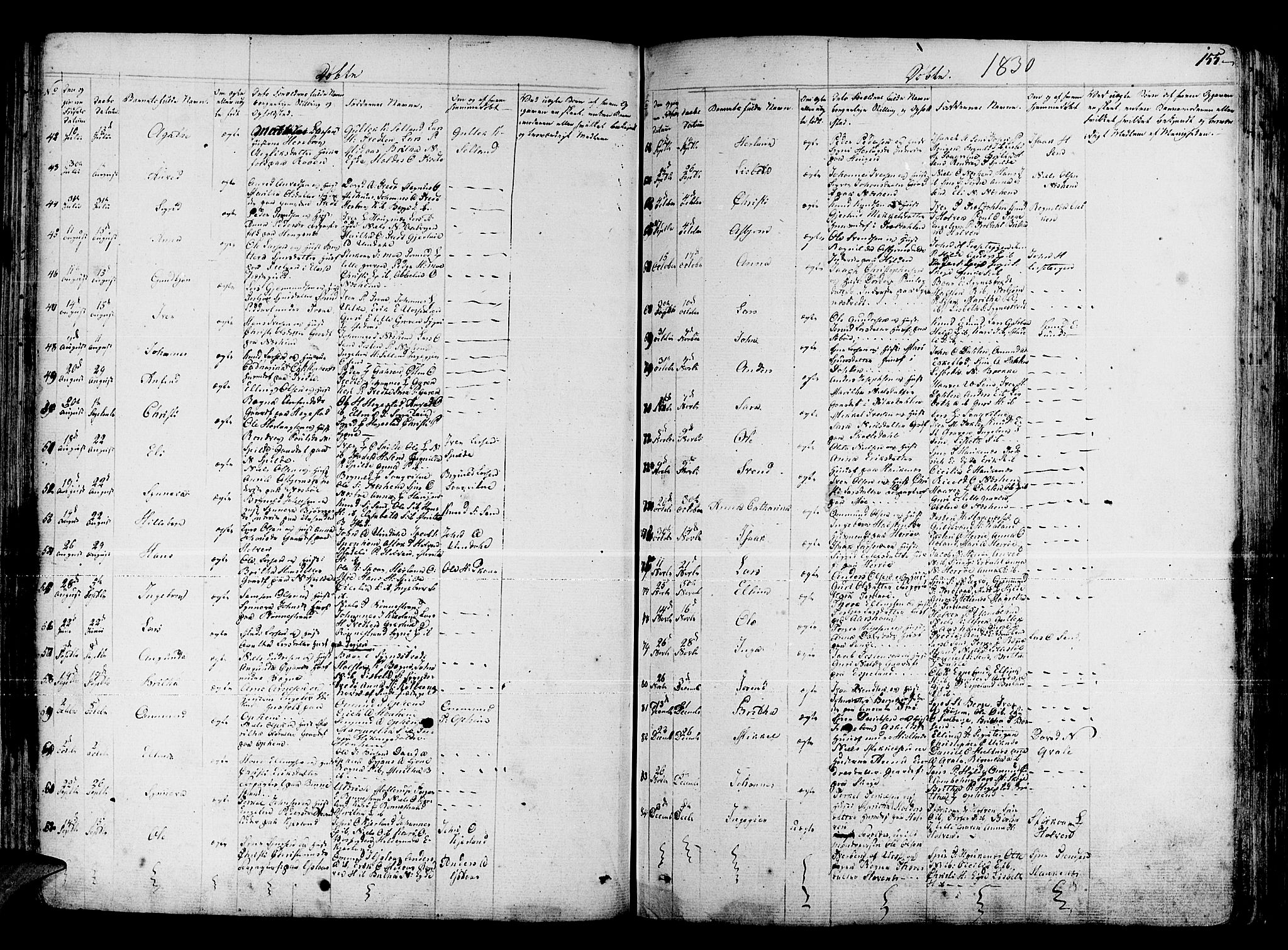 Ulvik sokneprestembete, SAB/A-78801/H/Haa: Parish register (official) no. A 11, 1793-1838, p. 155