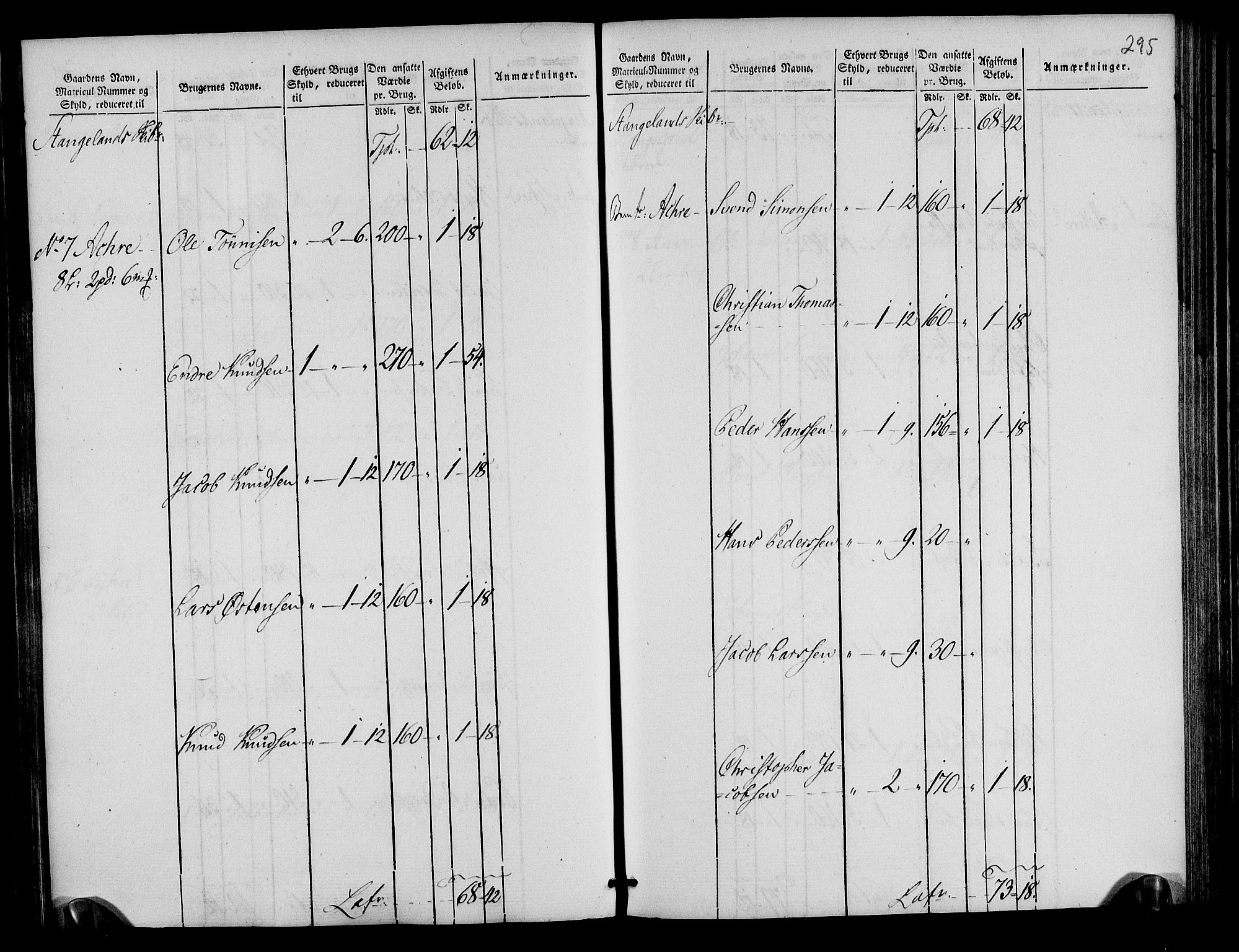 Rentekammeret inntil 1814, Realistisk ordnet avdeling, AV/RA-EA-4070/N/Ne/Nea/L0105: Ryfylke fogderi. Oppebørselsregister, 1803-1804, p. 151