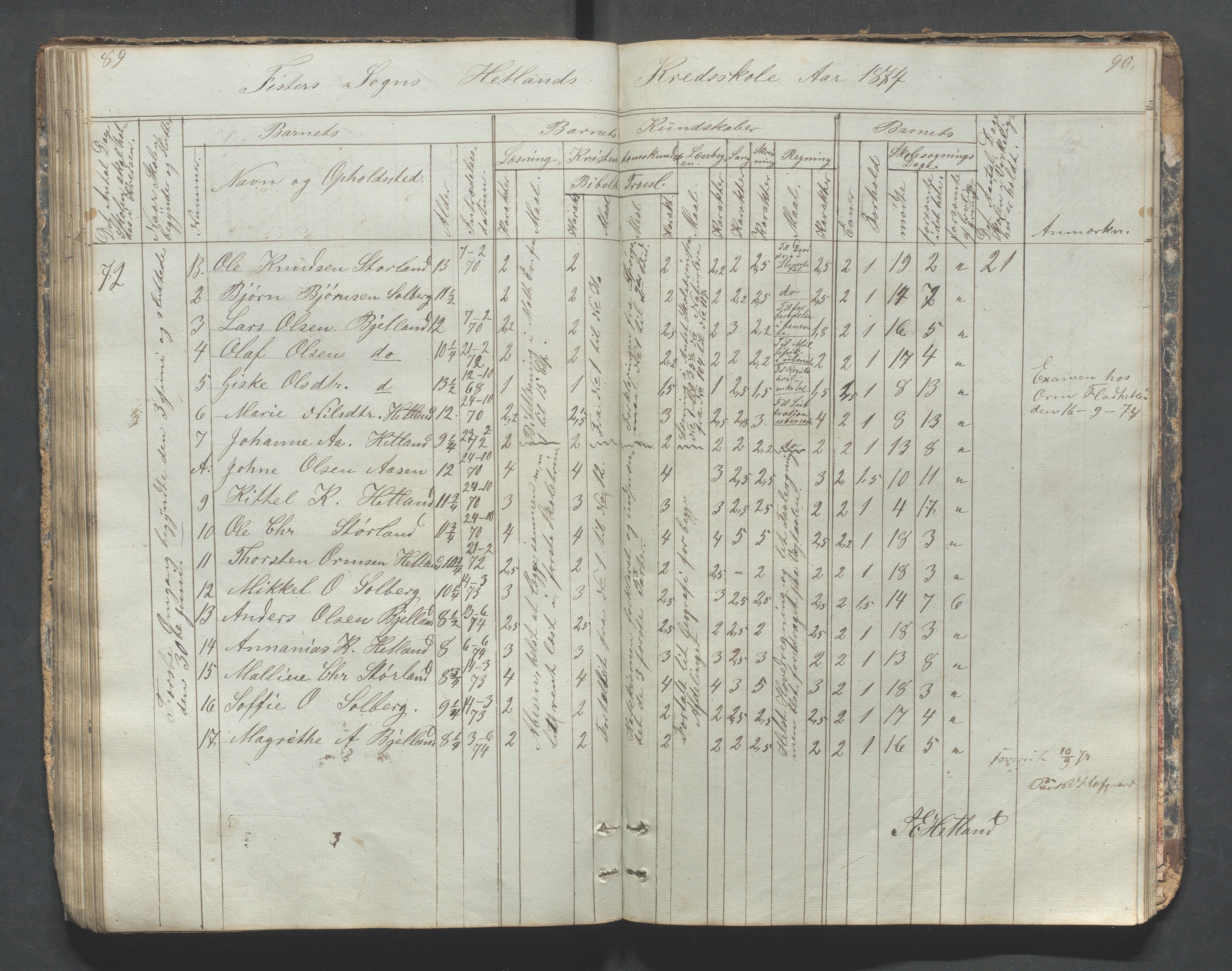 Fister kommune - Fister skule, IKAR/K-100114/H/L0001: Skoleprotokoll , 1857-1876, p. 89-90