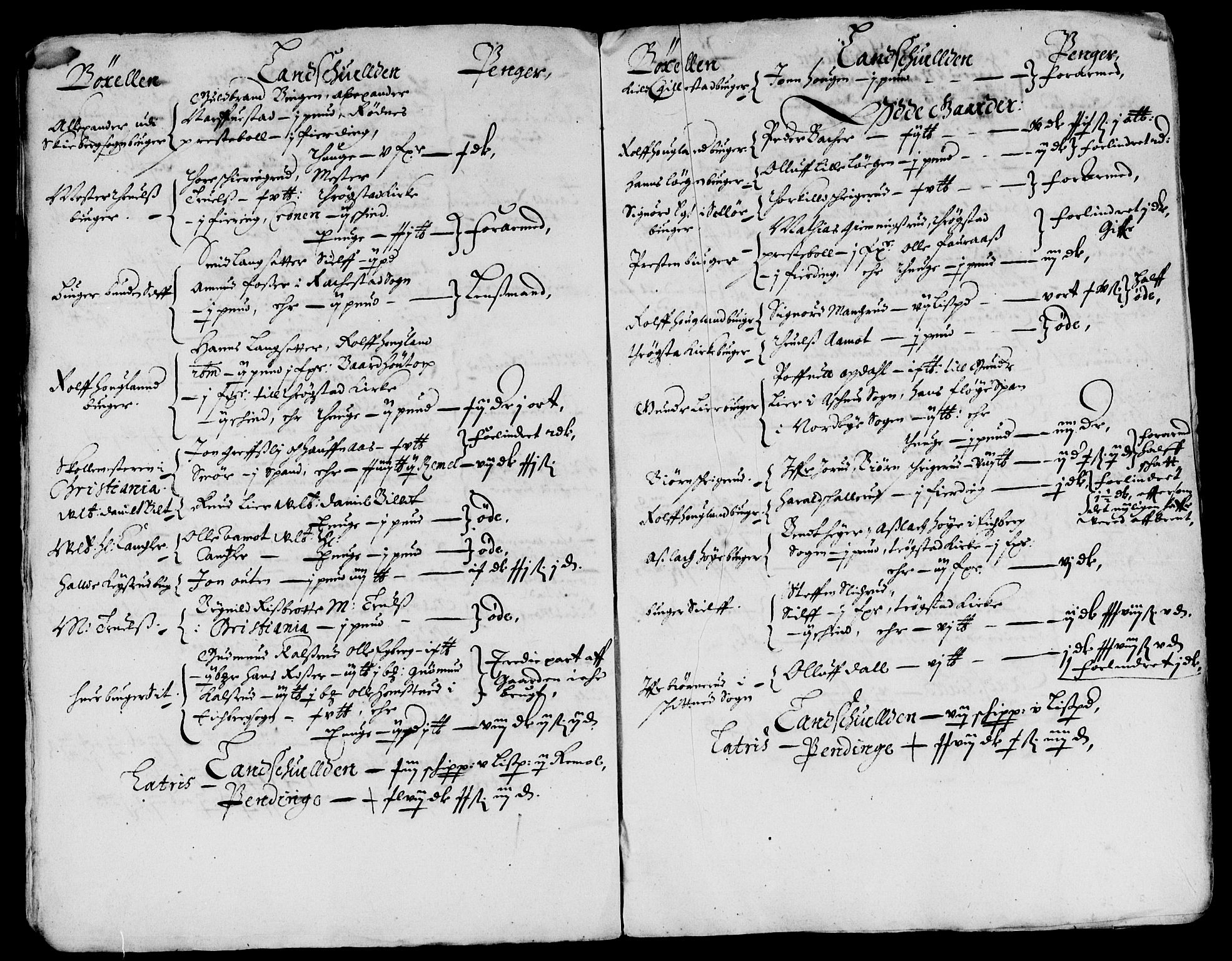 Rentekammeret inntil 1814, Reviderte regnskaper, Lensregnskaper, AV/RA-EA-5023/R/Rb/Rba/L0256: Akershus len, 1660-1661