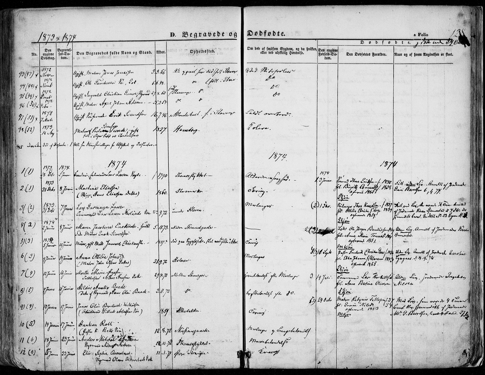 Domkirken sokneprestkontor, SAST/A-101812/001/30/30BA/L0020: Parish register (official) no. A 19, 1858-1877, p. 128