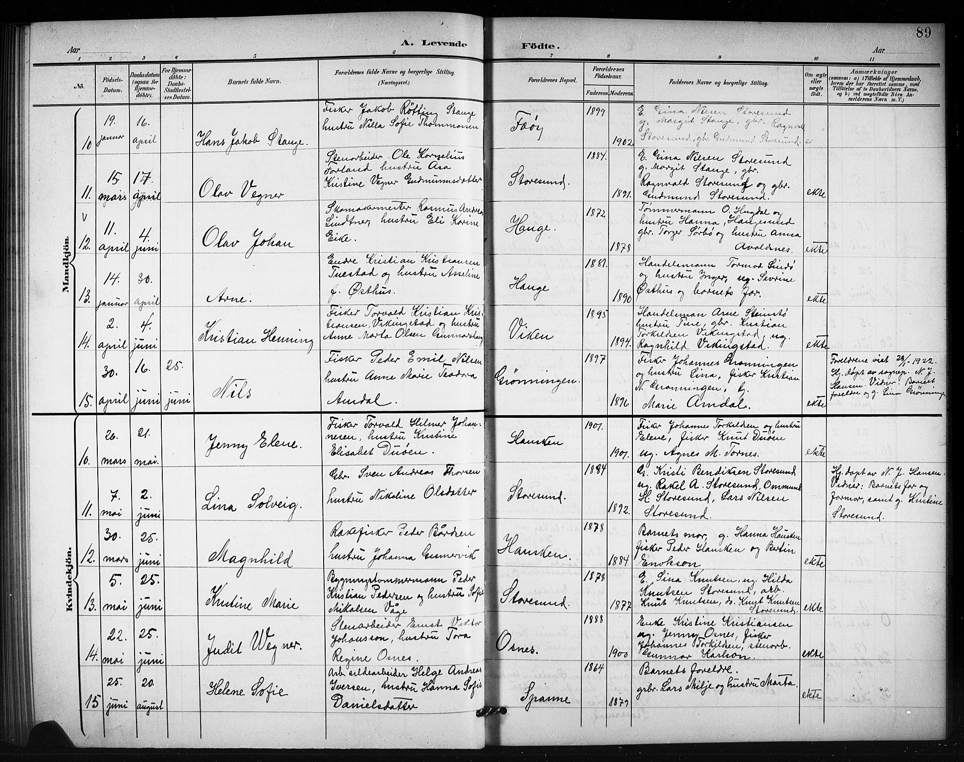 Torvastad sokneprestkontor, AV/SAST-A -101857/H/Ha/Hab/L0008: Parish register (copy) no. B 8, 1901-1924, p. 89