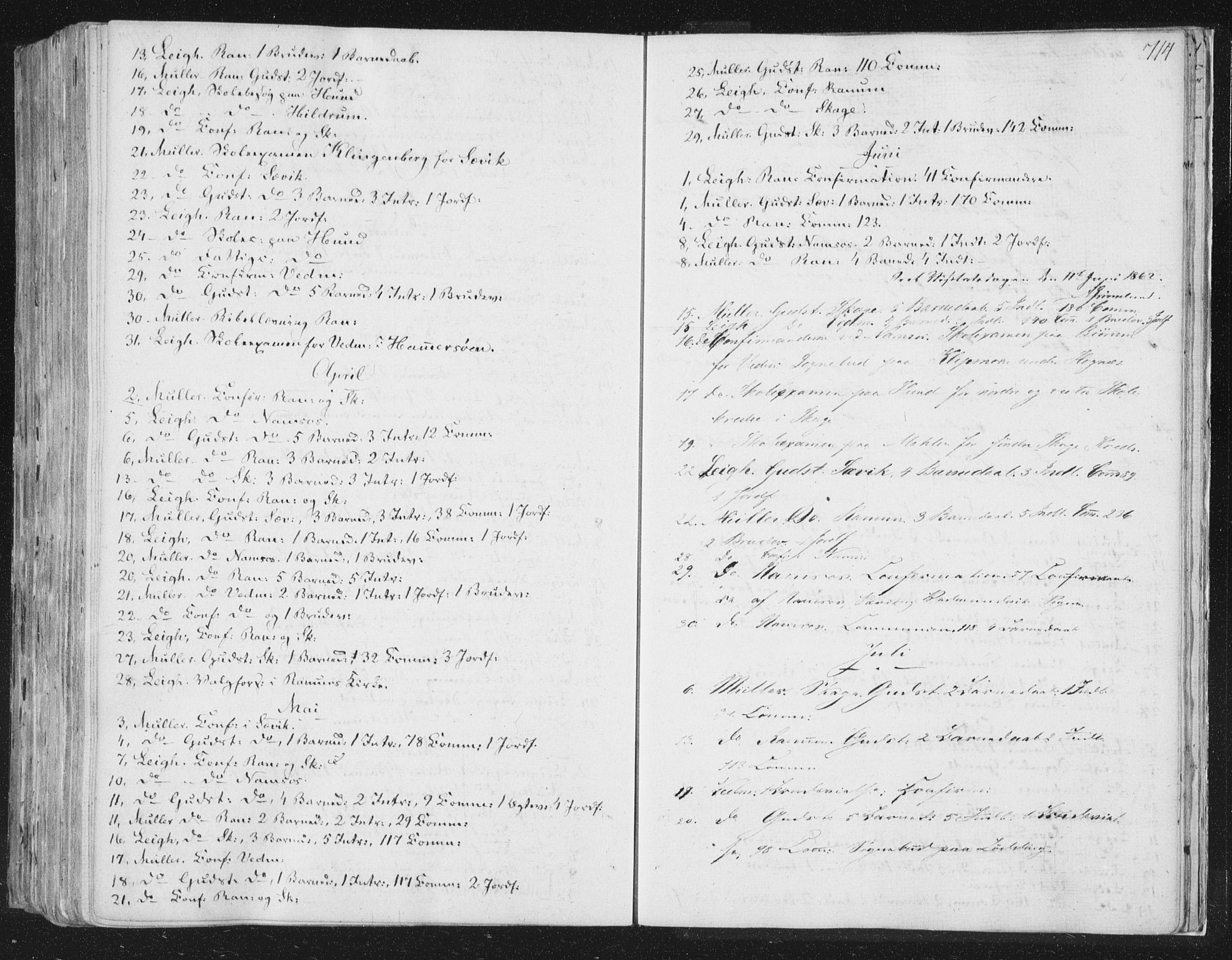 Ministerialprotokoller, klokkerbøker og fødselsregistre - Nord-Trøndelag, SAT/A-1458/764/L0552: Parish register (official) no. 764A07b, 1824-1865, p. 714