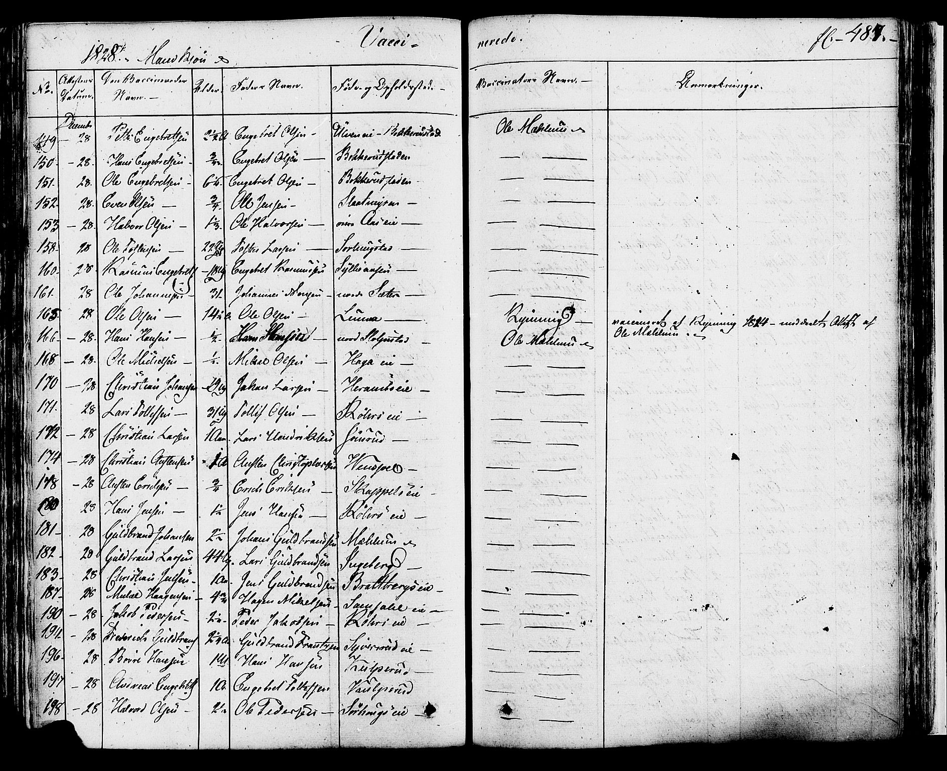 Ringsaker prestekontor, SAH/PREST-014/K/Ka/L0007: Parish register (official) no. 7B, 1826-1837, p. 487
