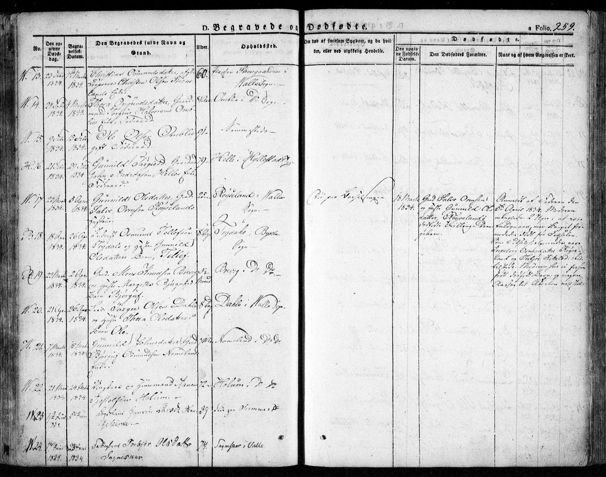 Valle sokneprestkontor, SAK/1111-0044/F/Fa/Fac/L0006: Parish register (official) no. A 6, 1831-1853, p. 259