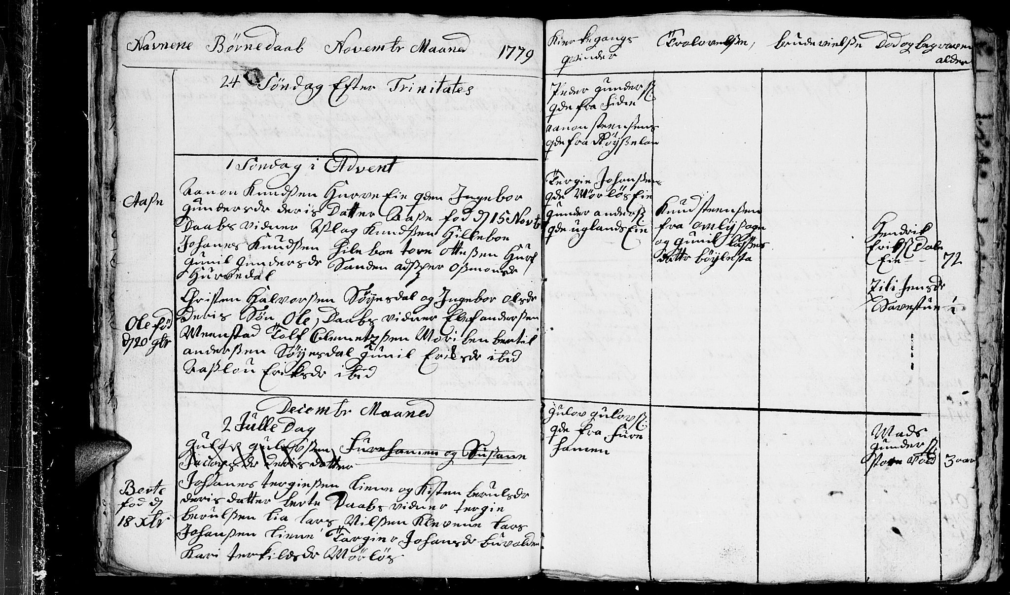 Froland sokneprestkontor, AV/SAK-1111-0013/F/Fb/L0004: Parish register (copy) no. B 4, 1776-1786, p. 34