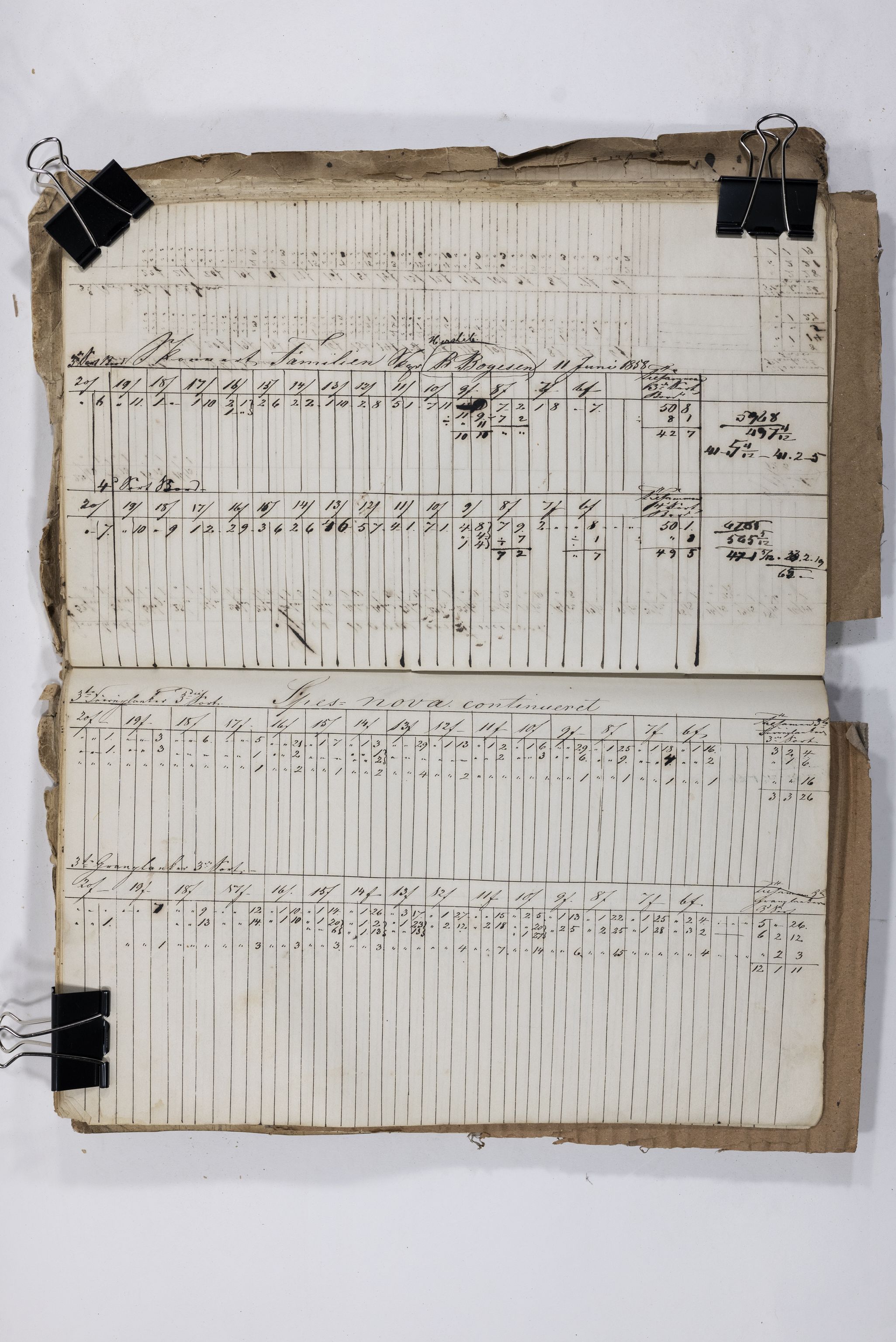 Blehr/ Kjellestad, TEMU/TGM-A-1212/E/Eb/L0007: Ladnings Liste for egne fartøier, 1856-1859, p. 105