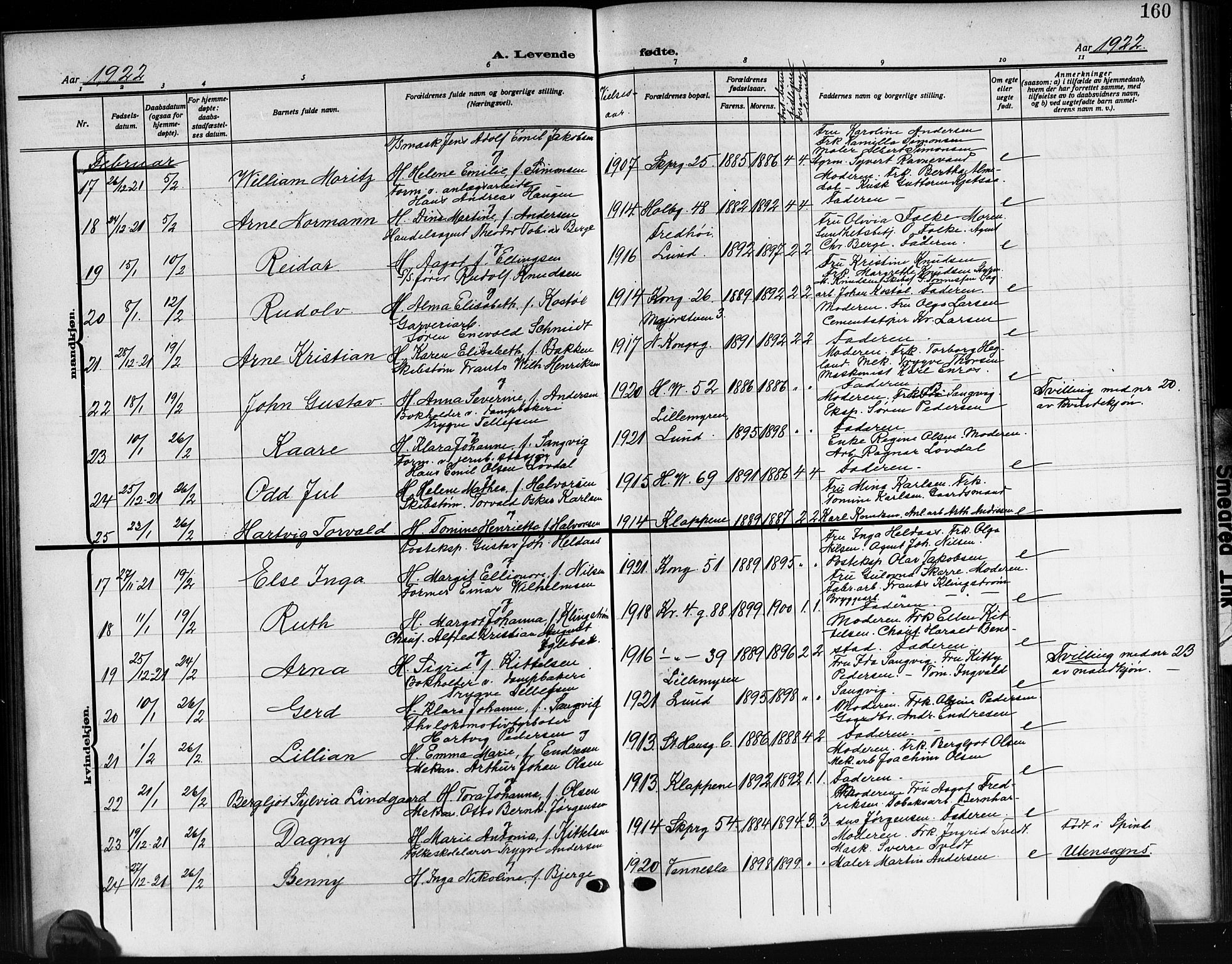 Kristiansand domprosti, SAK/1112-0006/F/Fb/L0021: Parish register (copy) no. B 21, 1914-1923, p. 160