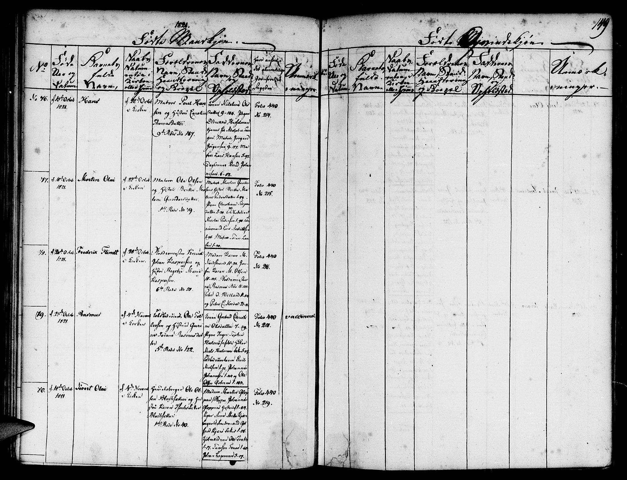 Nykirken Sokneprestembete, AV/SAB-A-77101/H/Haa/L0011: Parish register (official) no. A 11, 1816-1821, p. 149