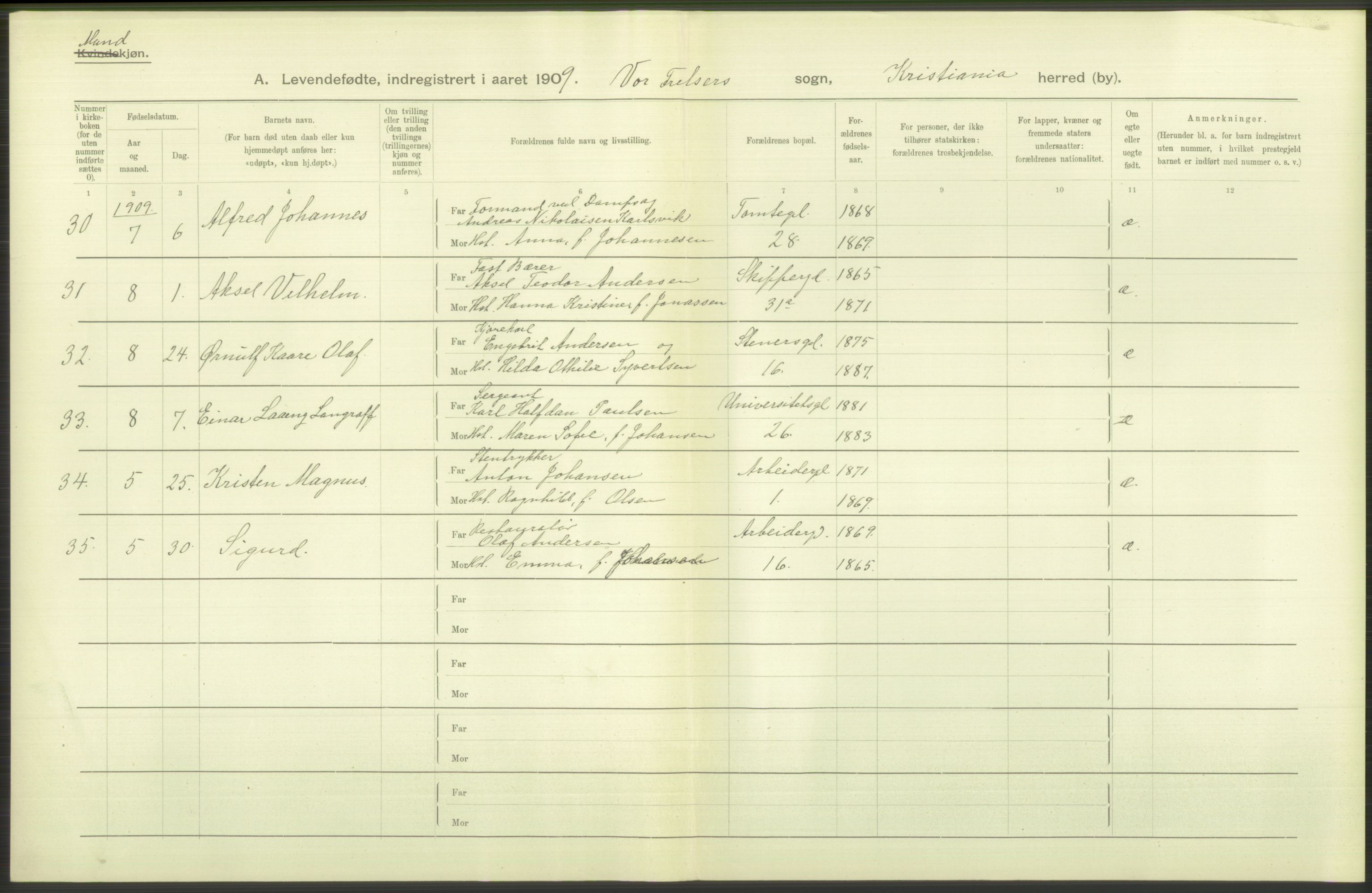 Statistisk sentralbyrå, Sosiodemografiske emner, Befolkning, AV/RA-S-2228/D/Df/Dfa/Dfag/L0007: Kristiania: Levendefødte menn og kvinner., 1909, p. 112